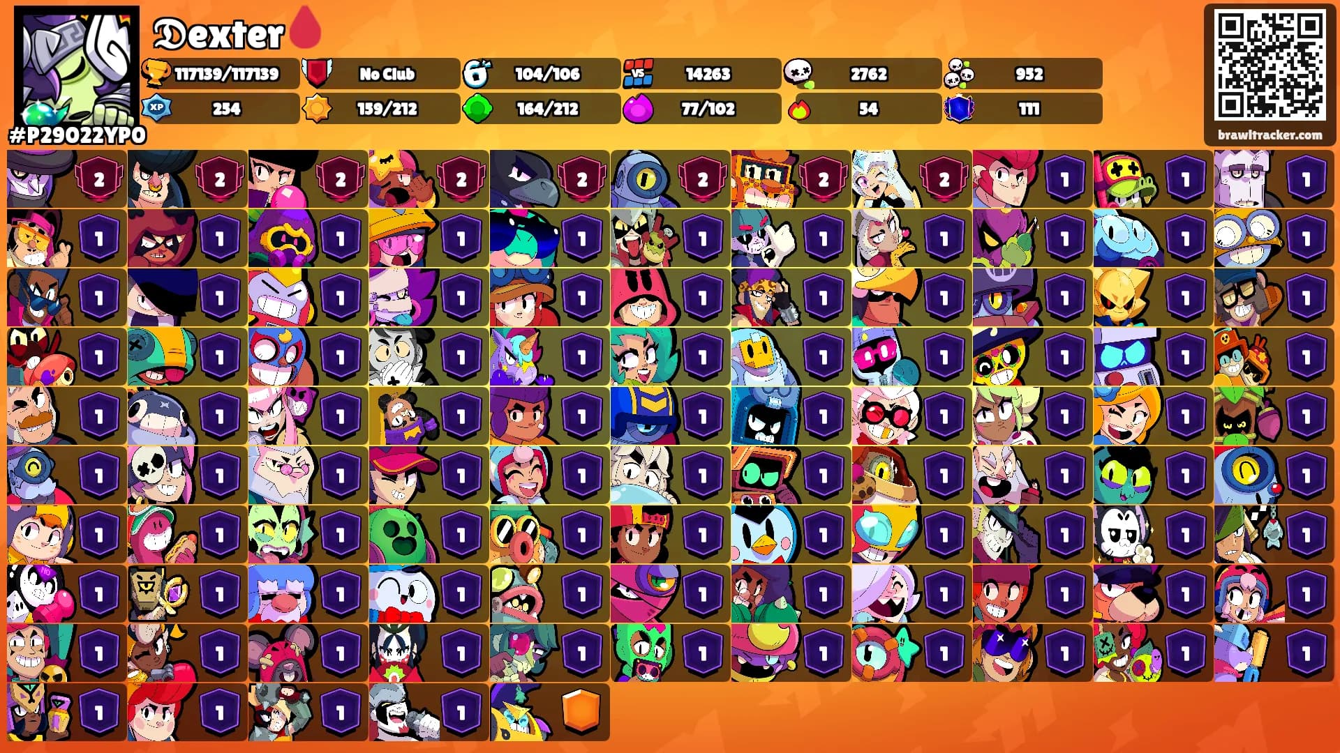 𝕯exter🩸's Ranks