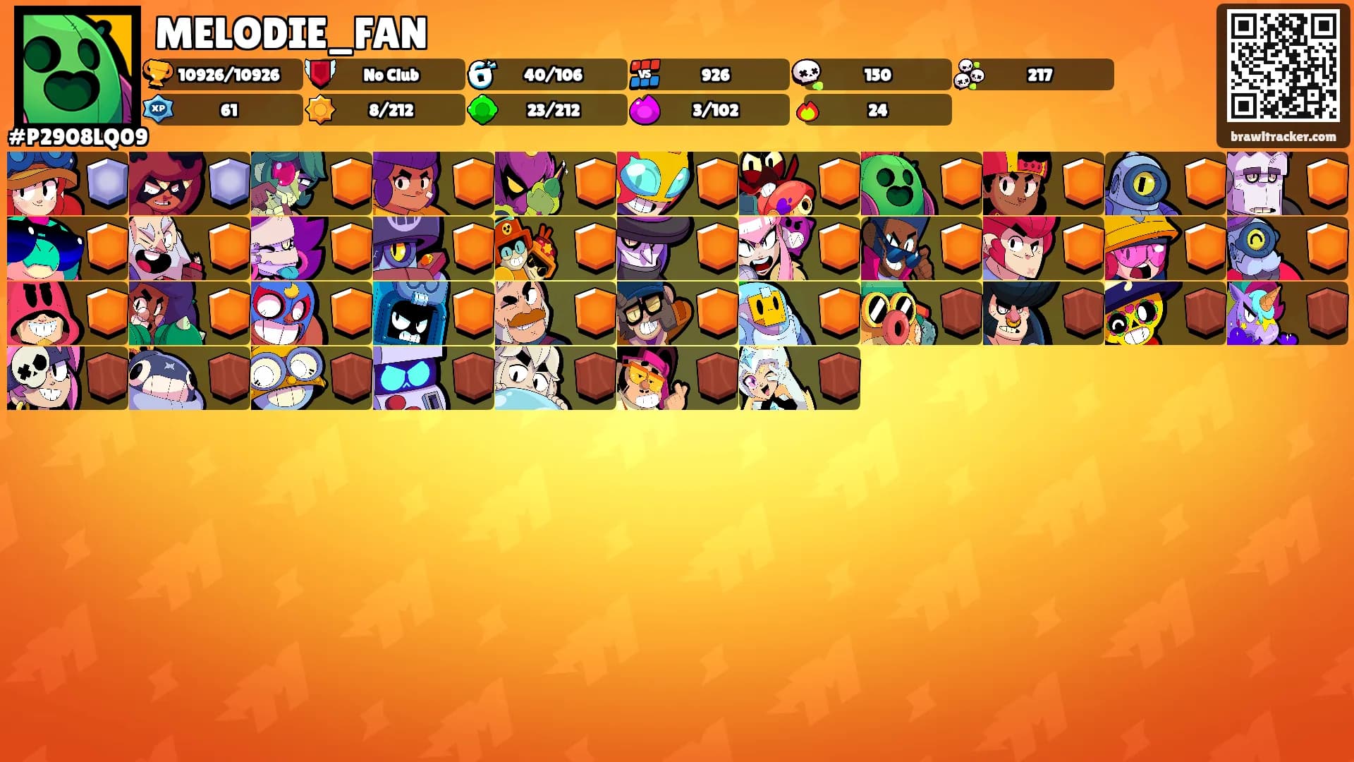 MELODIE_FAN's Ranks