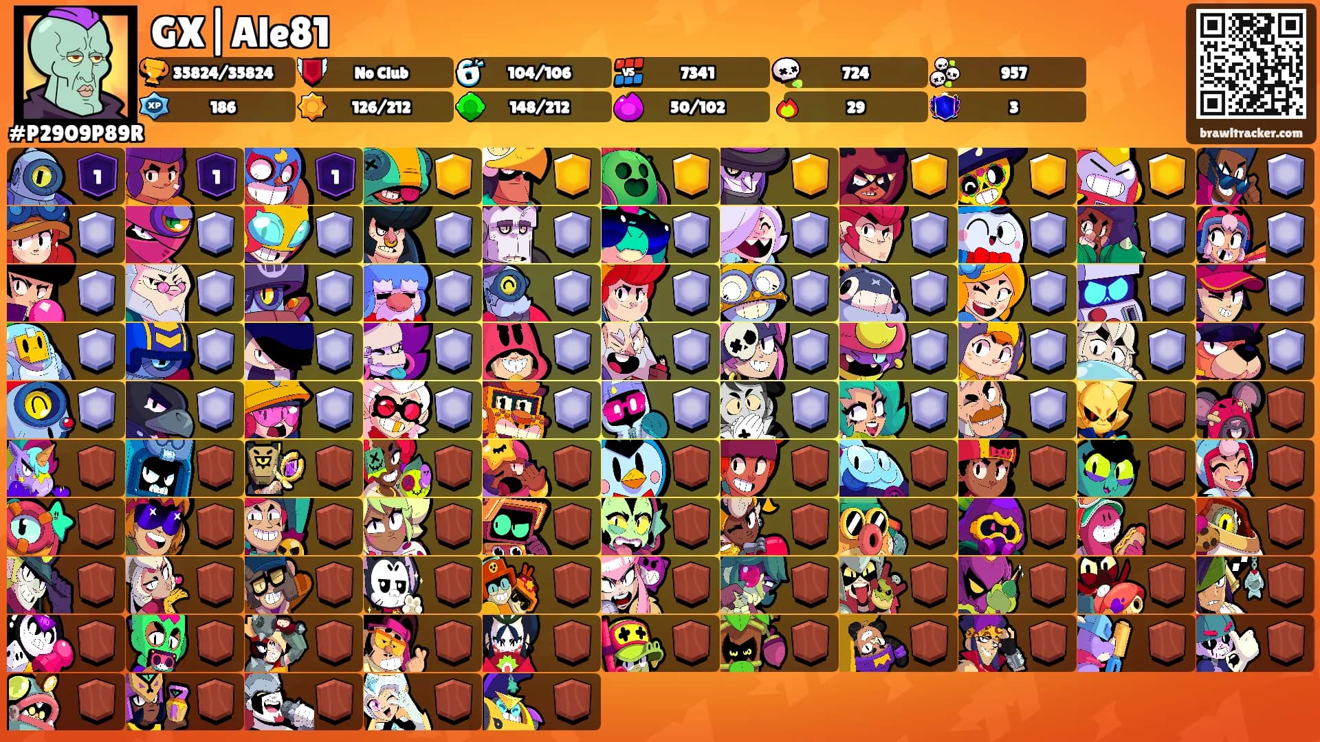 GX|Ale81's Ranks