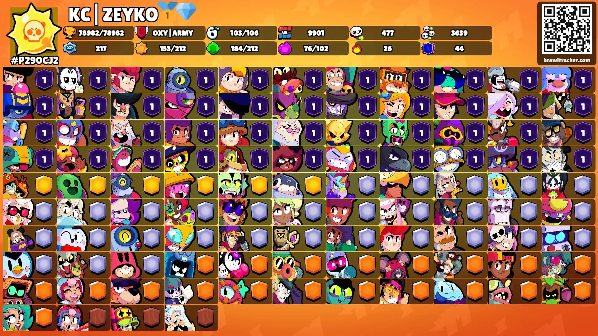 KC|ZEYKO🥇💎's Ranks