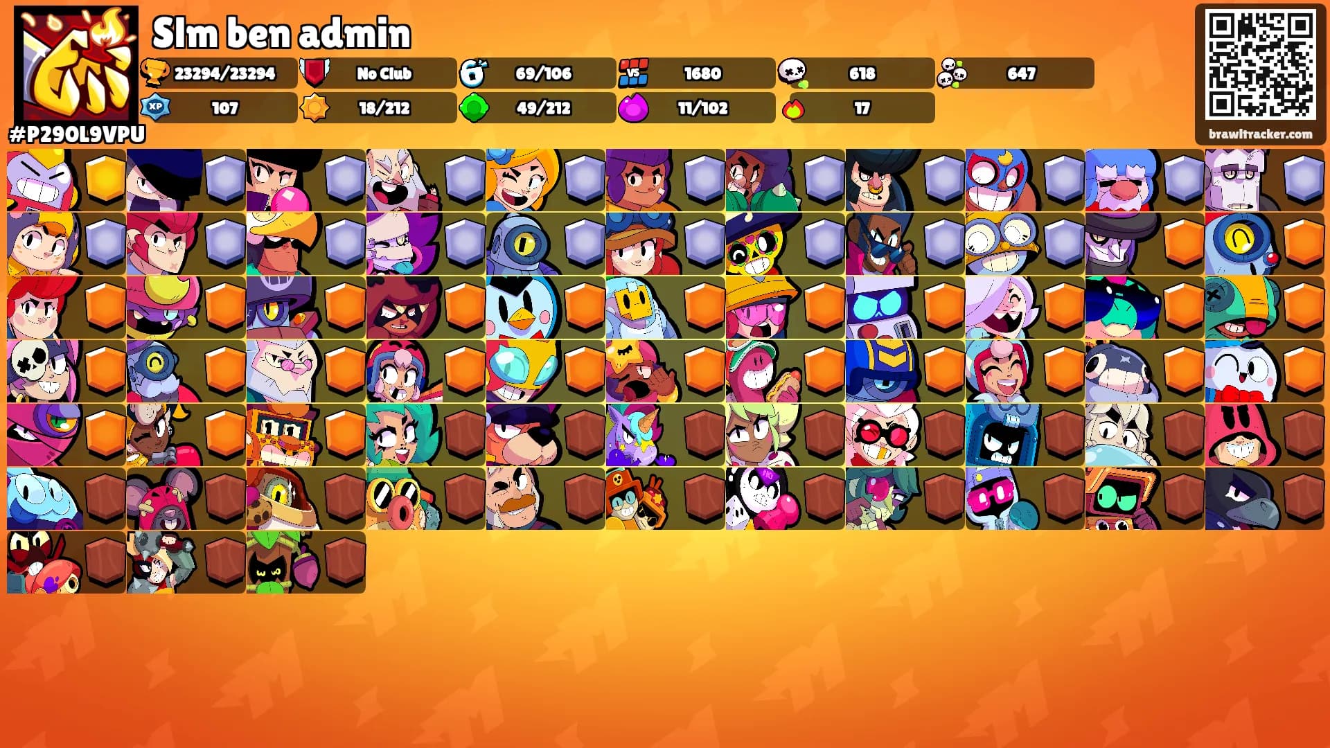 Slm ben admin's Ranks