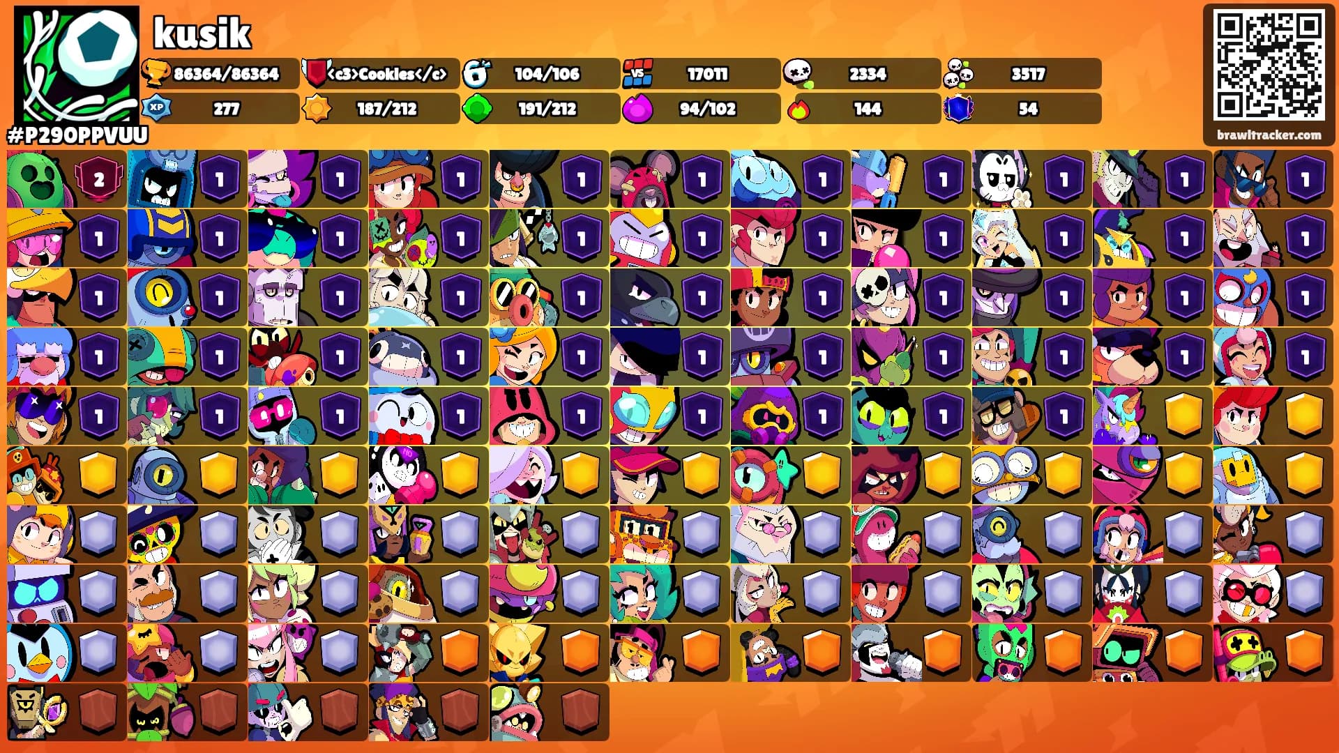 kusik's Ranks