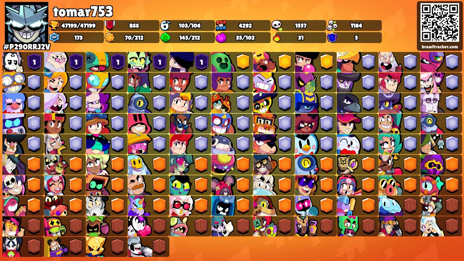 tomar753's Ranks