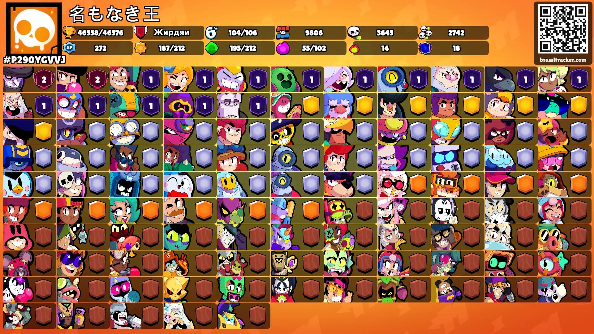 名もなき王's Ranks