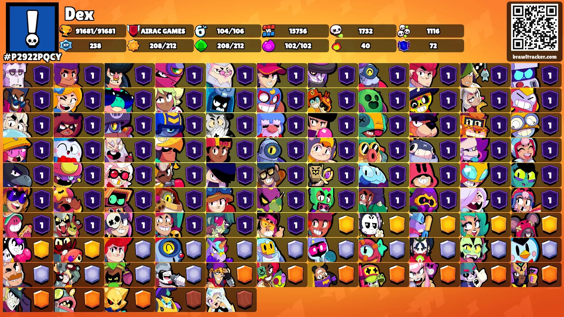 Dex's Ranks
