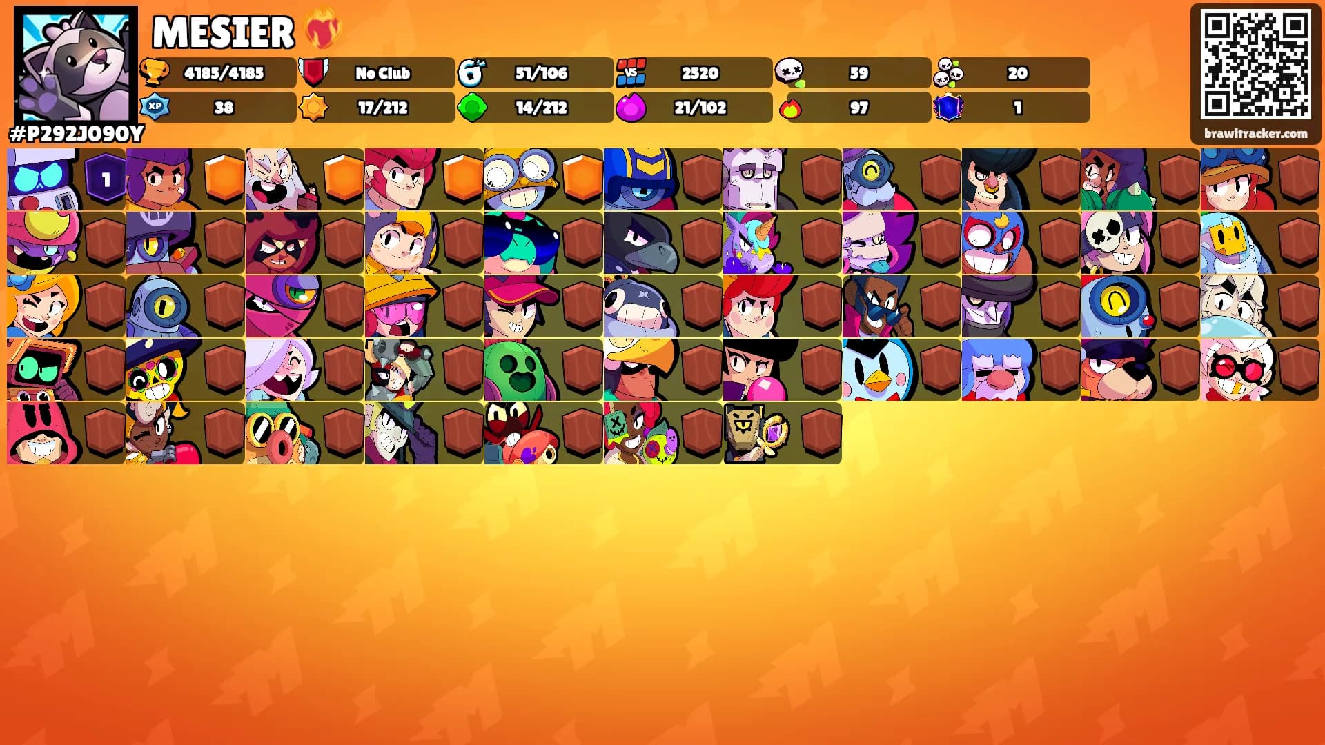 MESIER ❤️‍🔥's Ranks