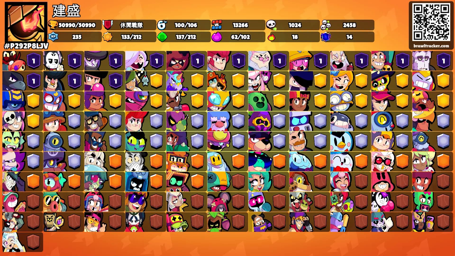 建盛's Ranks