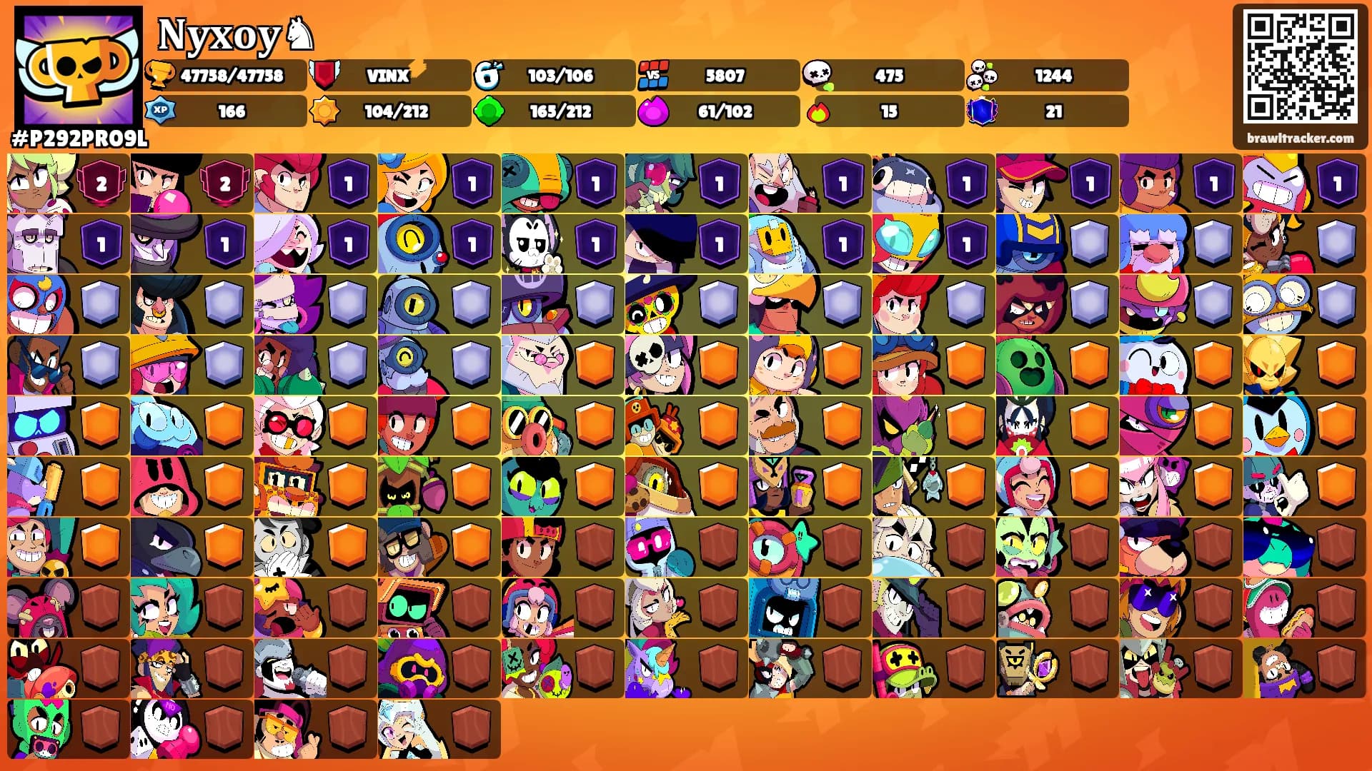 𝐍𝐲𝐱𝐨𝐲♞'s Ranks