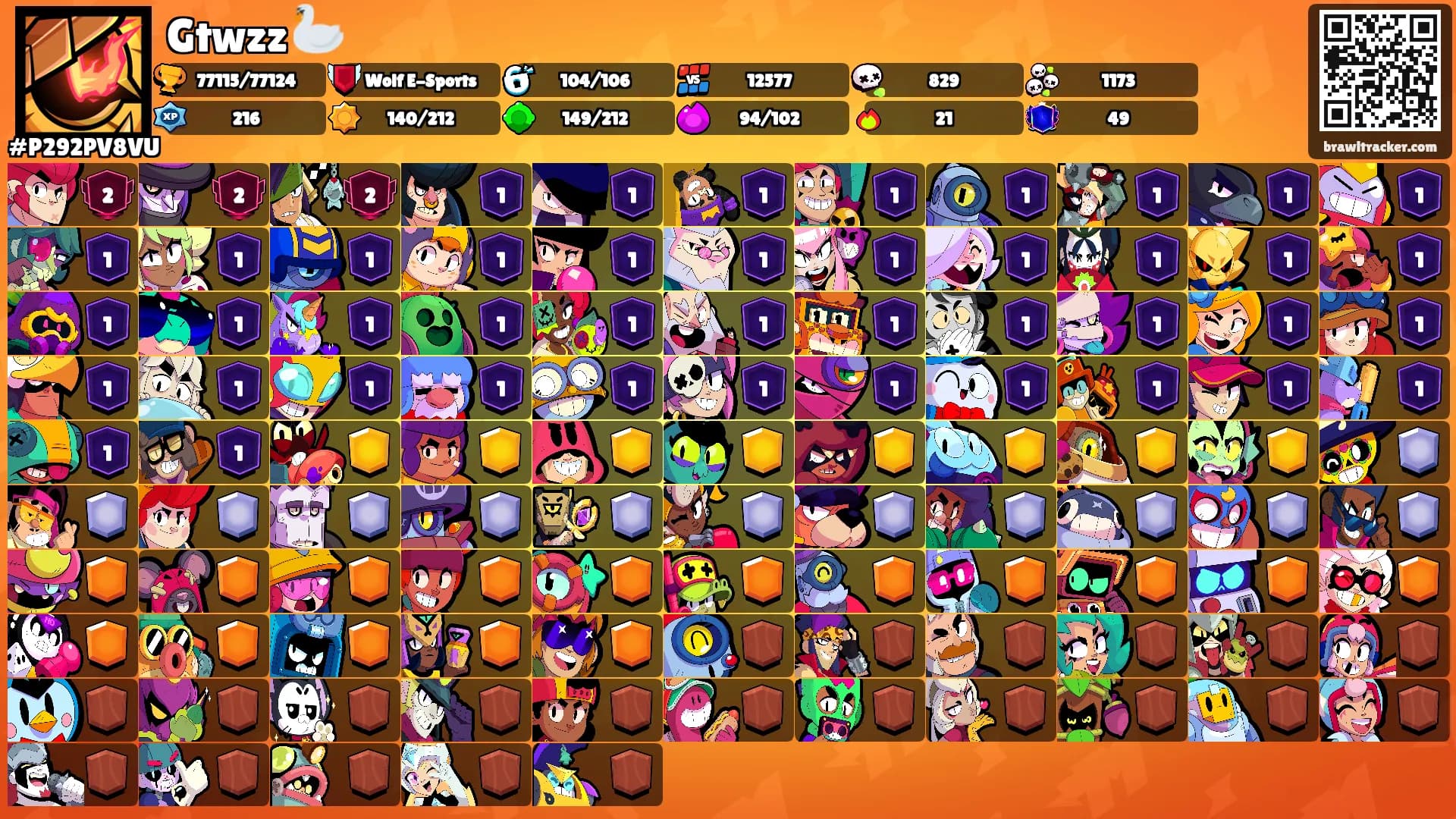 Gtwzz 🦢's Ranks