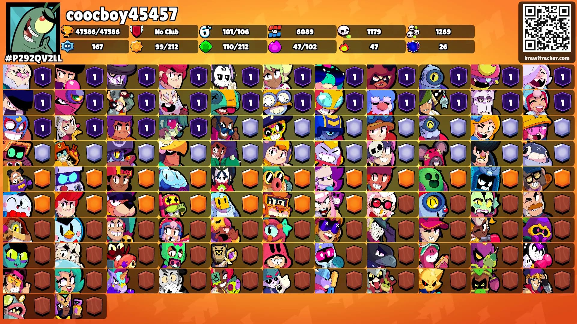 coocboy45457's Ranks