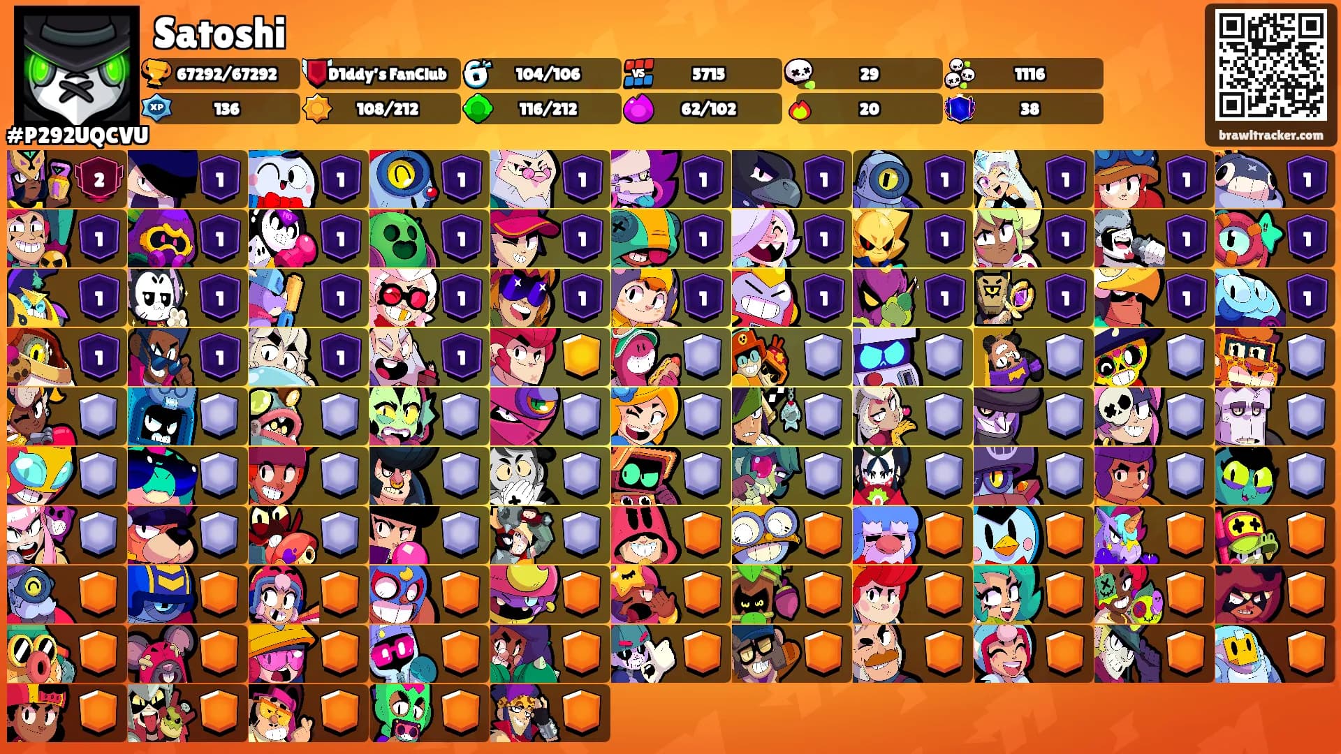 Satoshi's Ranks