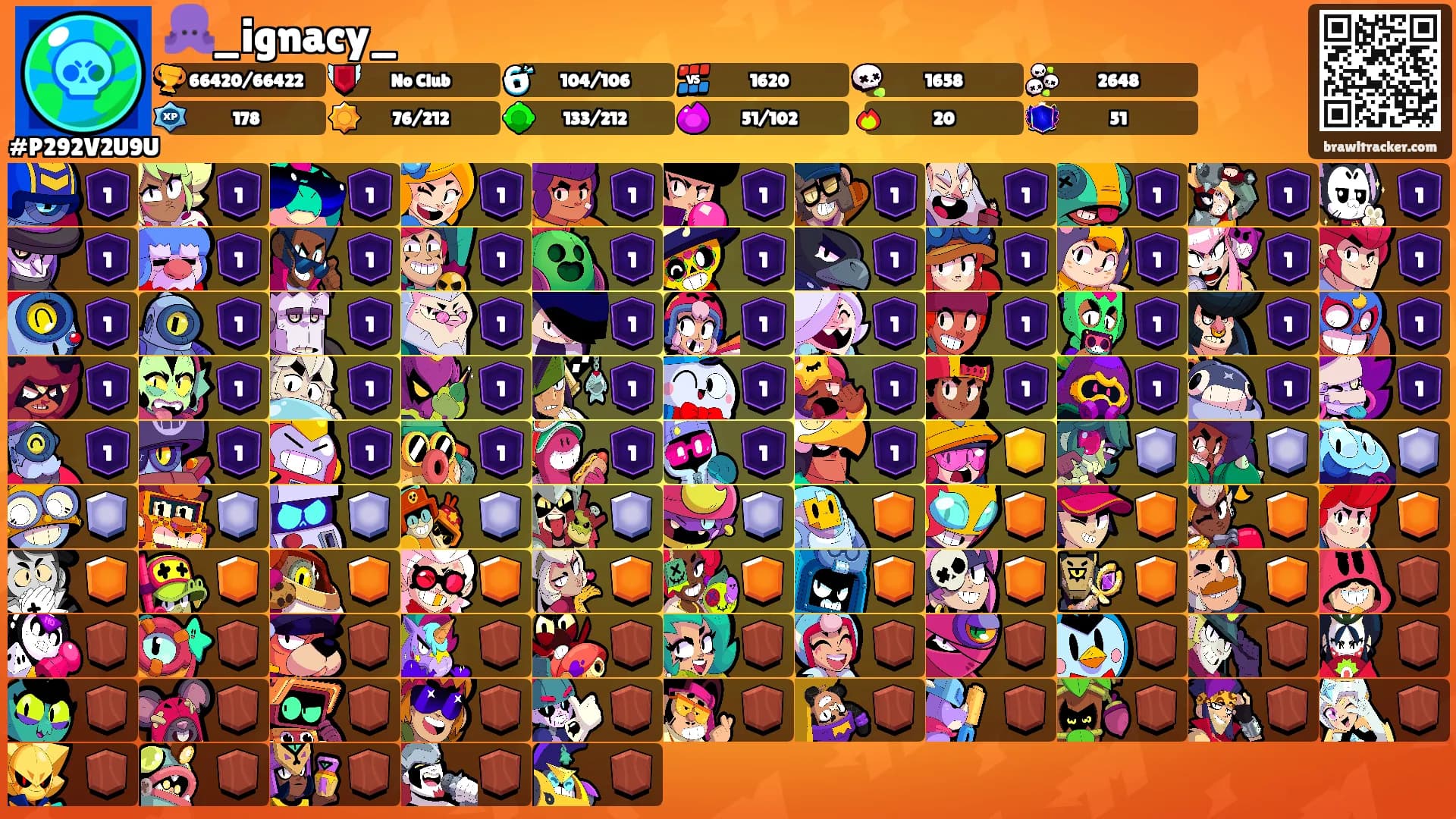 🐙_ignacy_'s Ranks