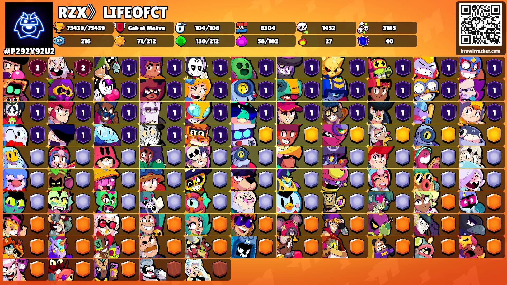 RZX》LIFEOFCT's Ranks