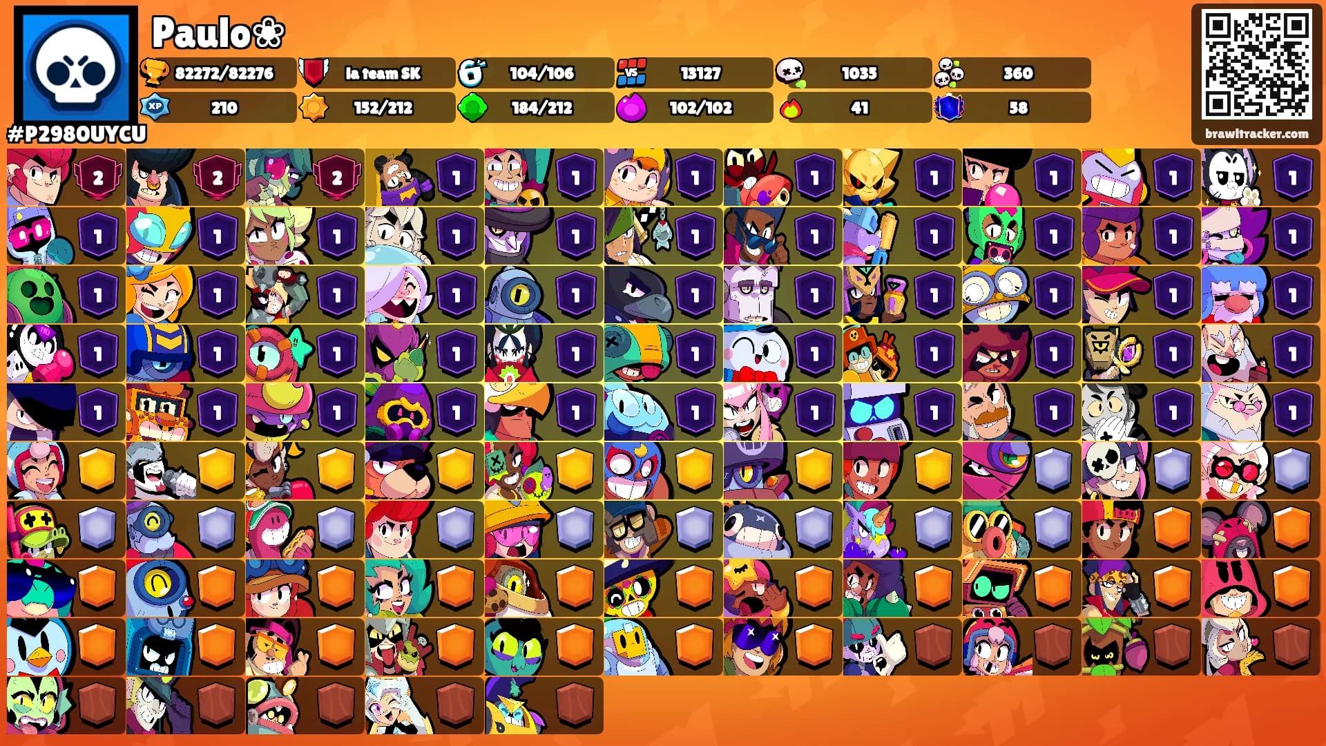 Paulo❀'s Ranks