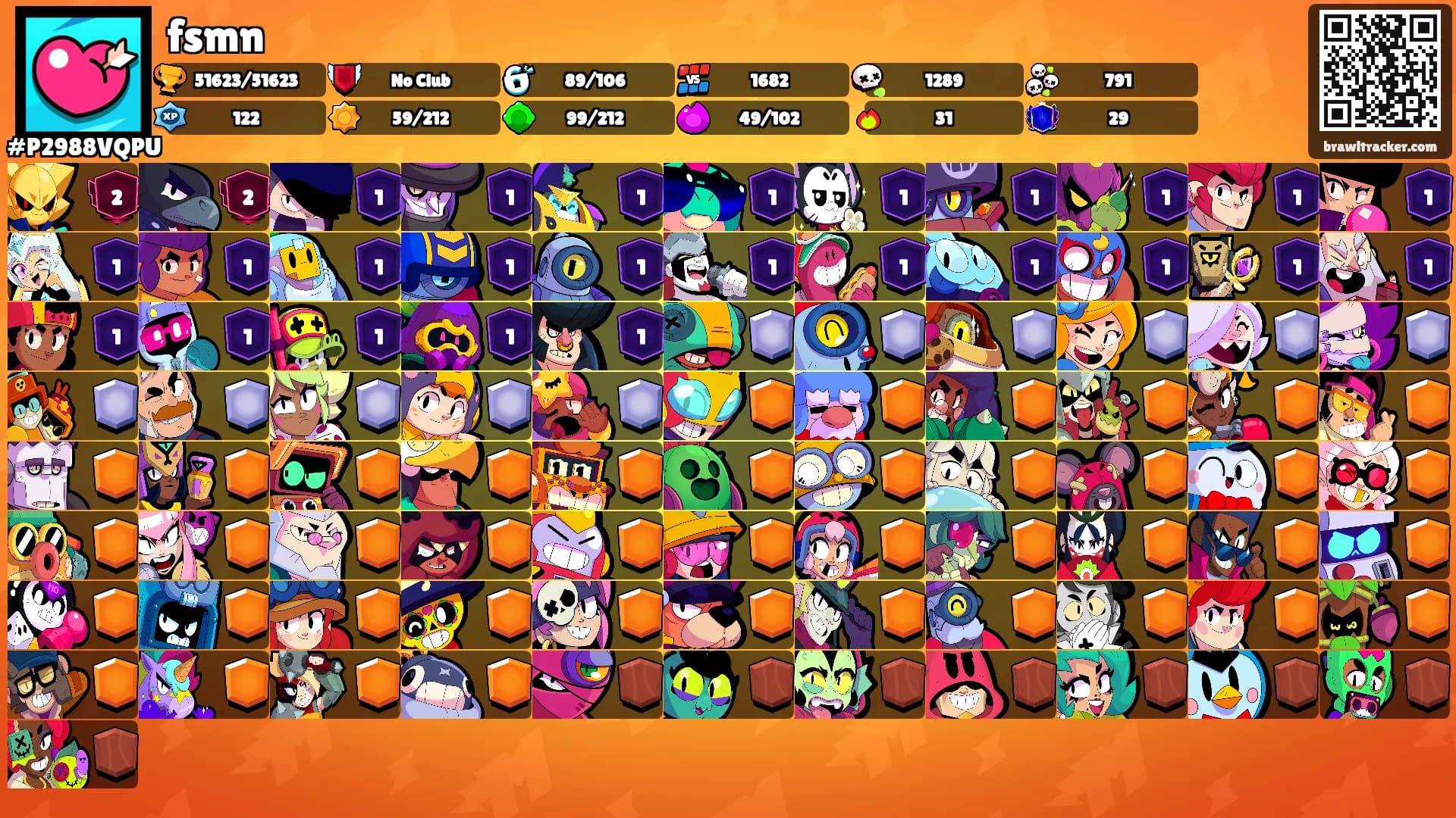 fsmn's Ranks