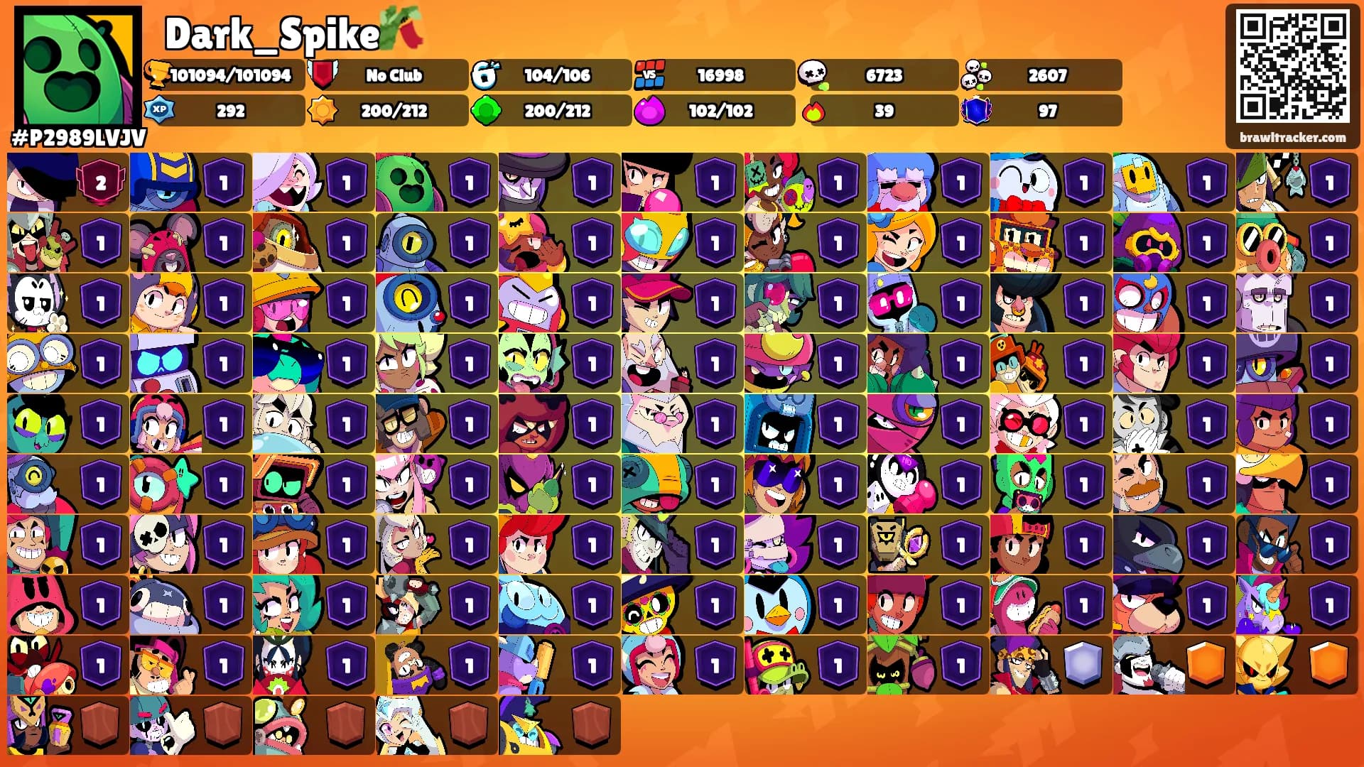 ⛩Dark_Spike🎋's Ranks