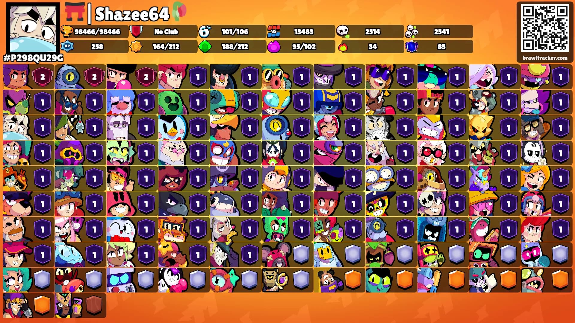 ⛩️|Shazee64🥀's Ranks