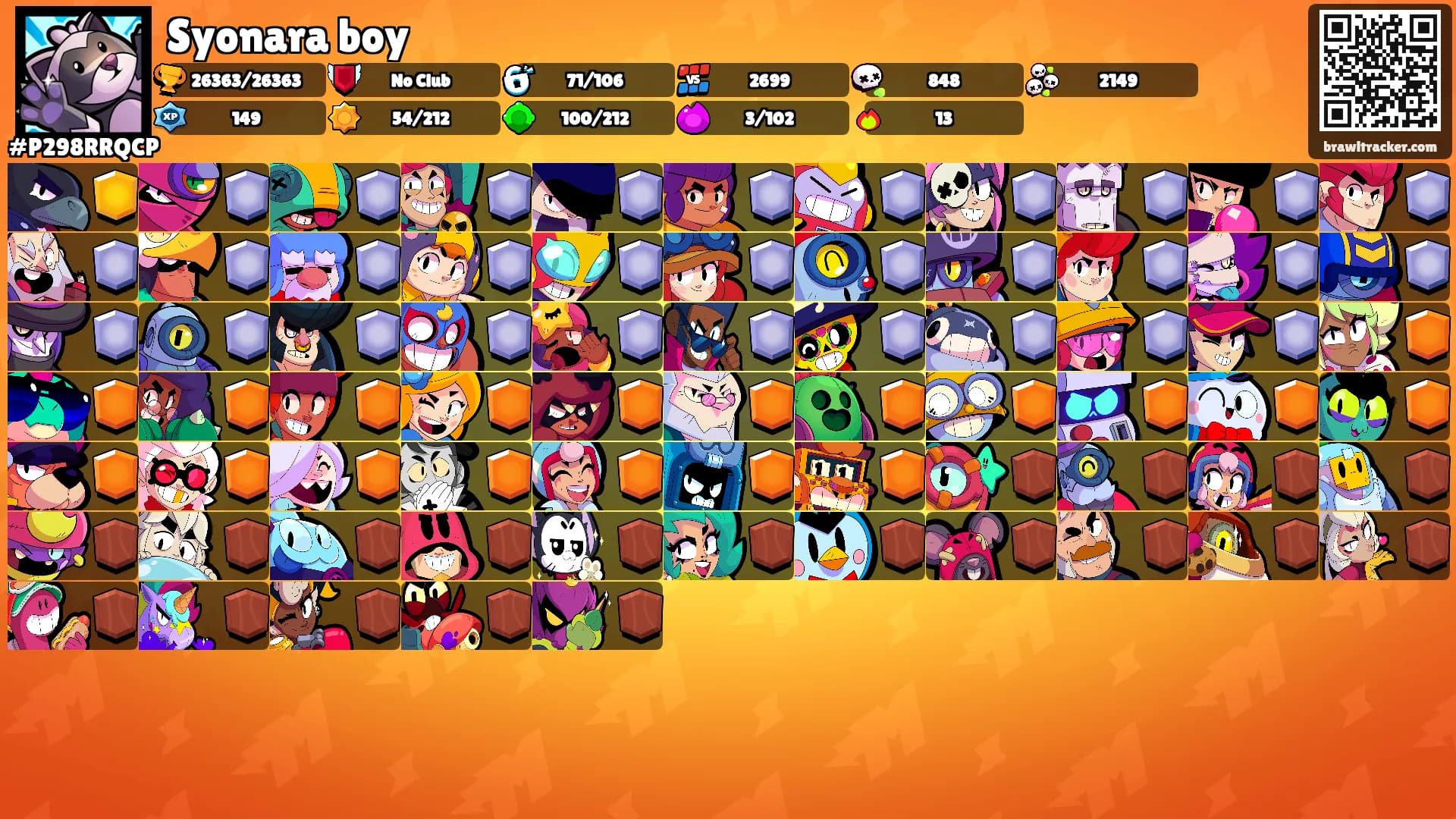 Syonara boy's Ranks