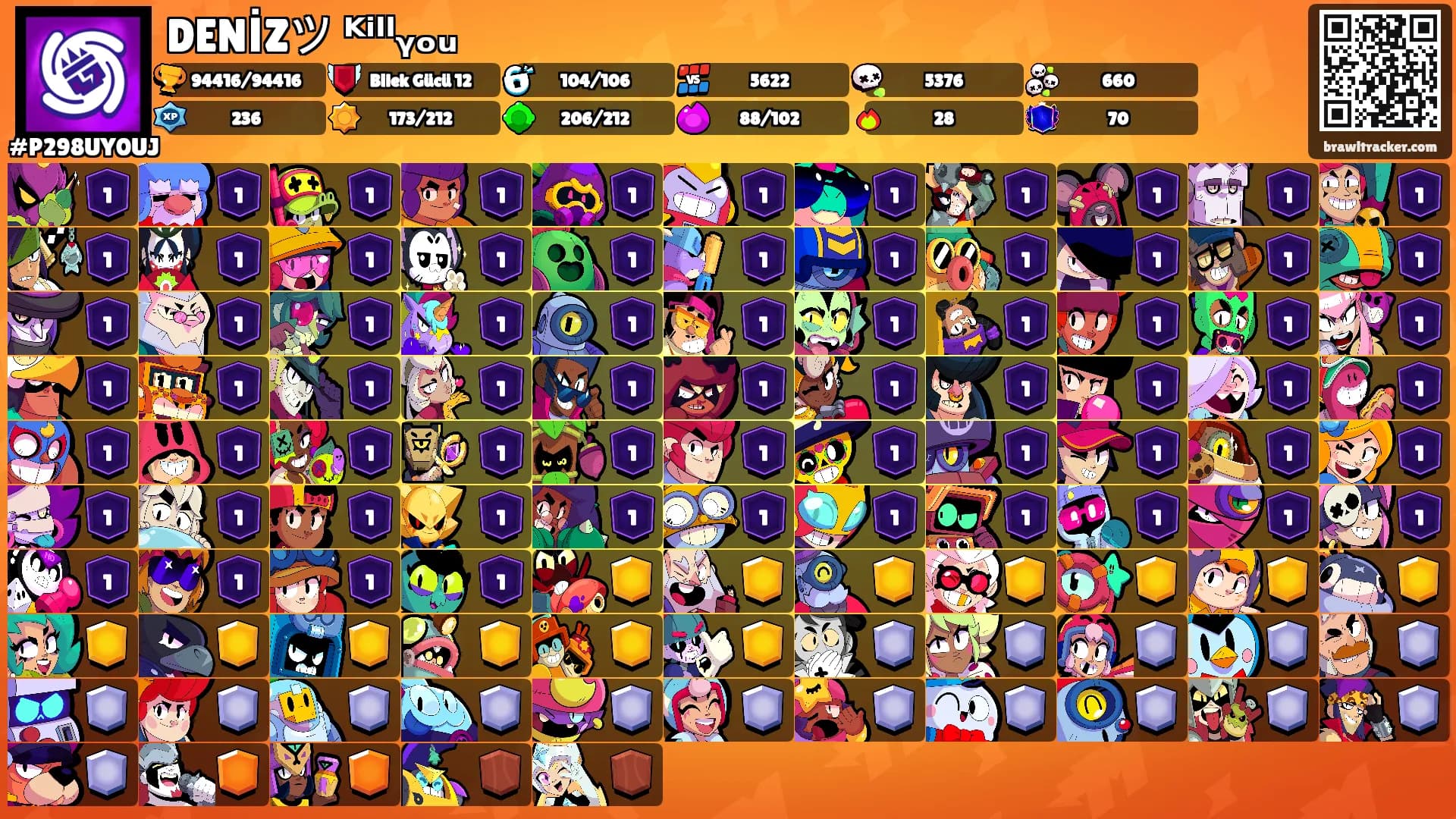 DENİZツ ᴷⁱˡˡᵧₒᵤ's Ranks