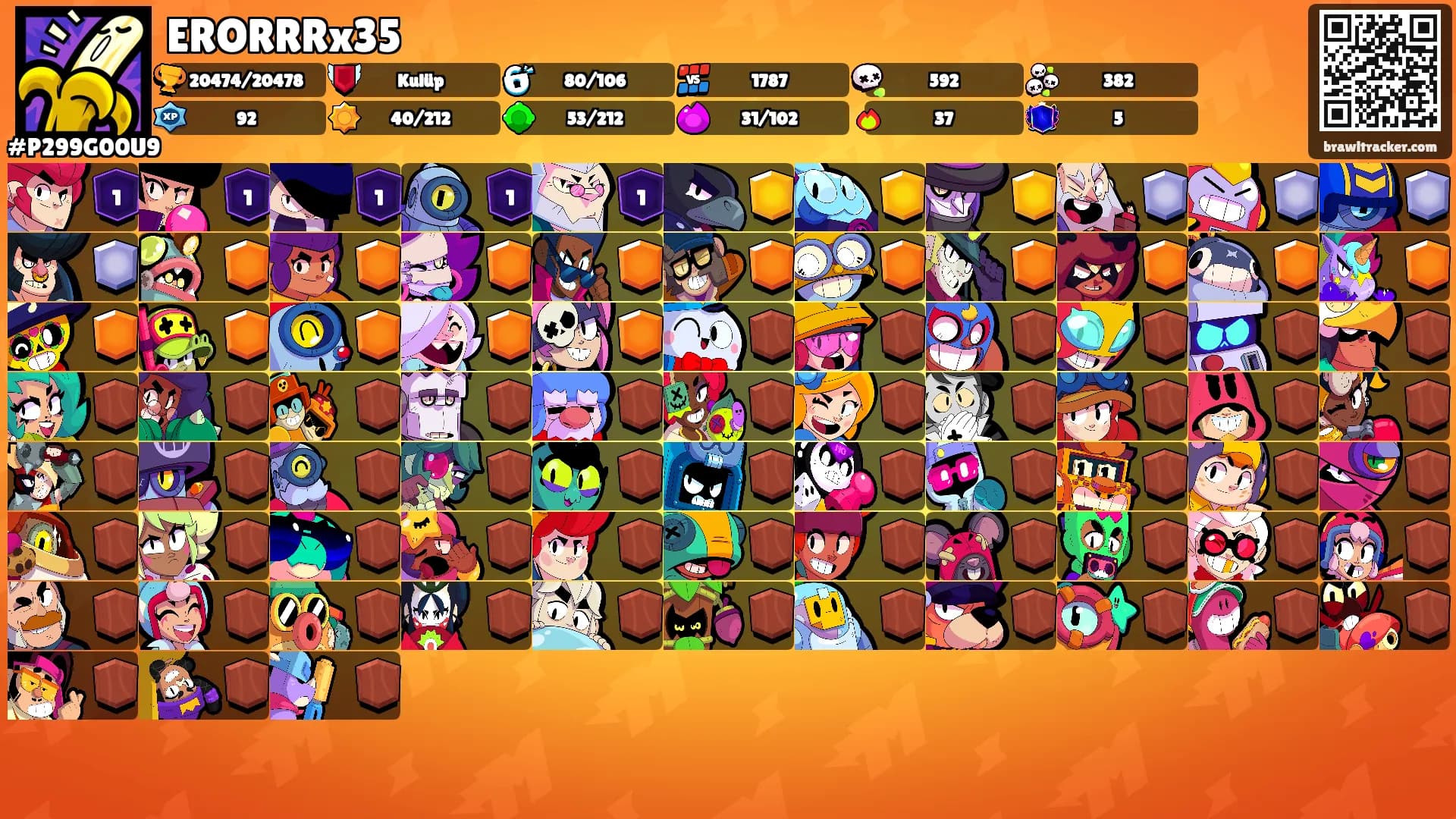 ERORRRx35's Ranks
