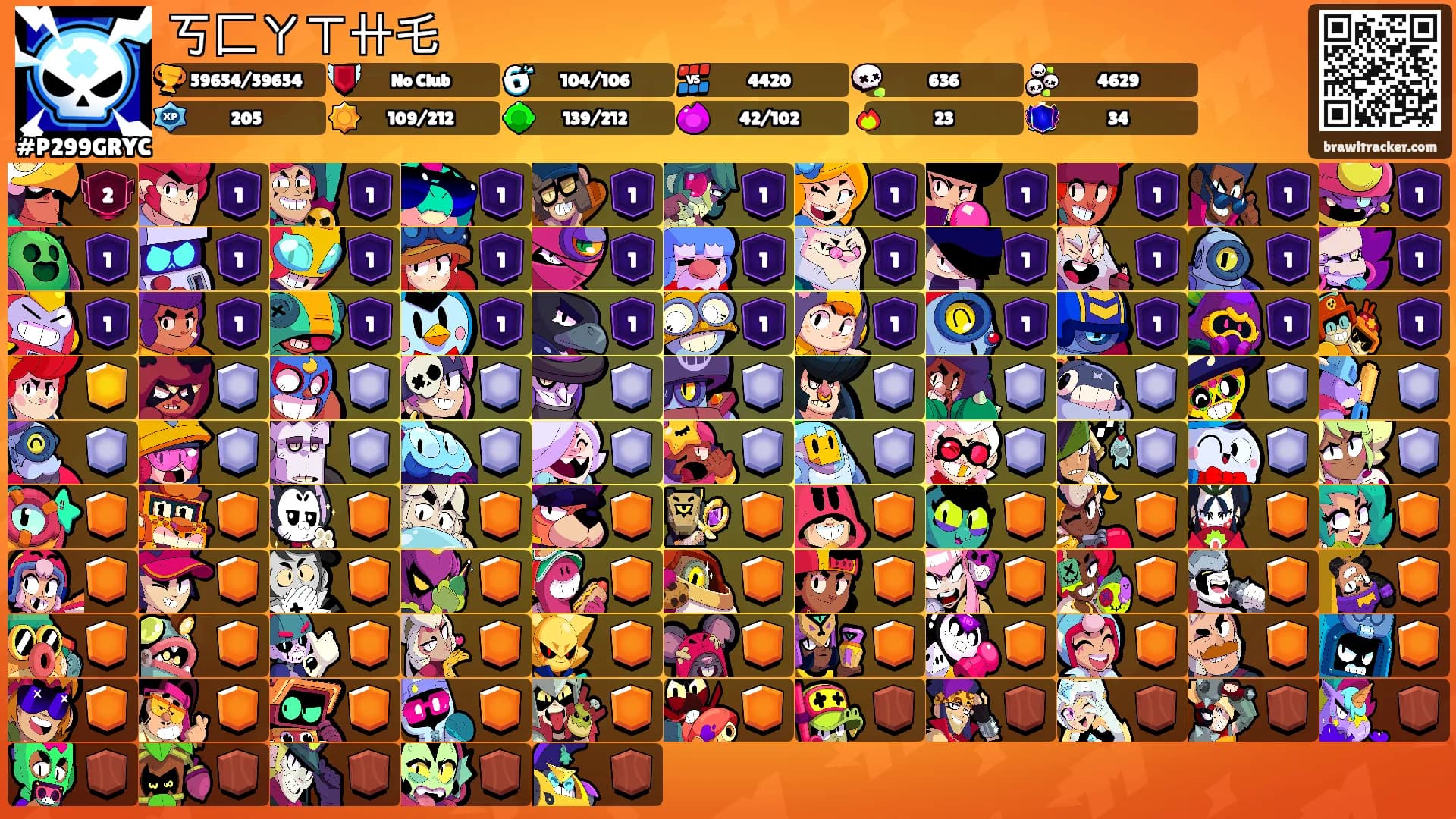 丂匚ㄚㄒ卄乇's Ranks