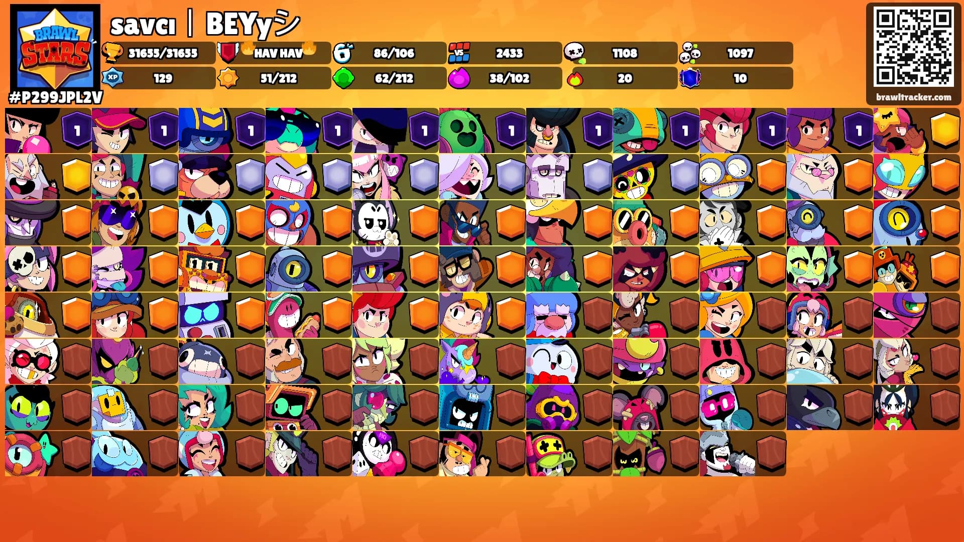 savcı丨BEYyシ's Ranks