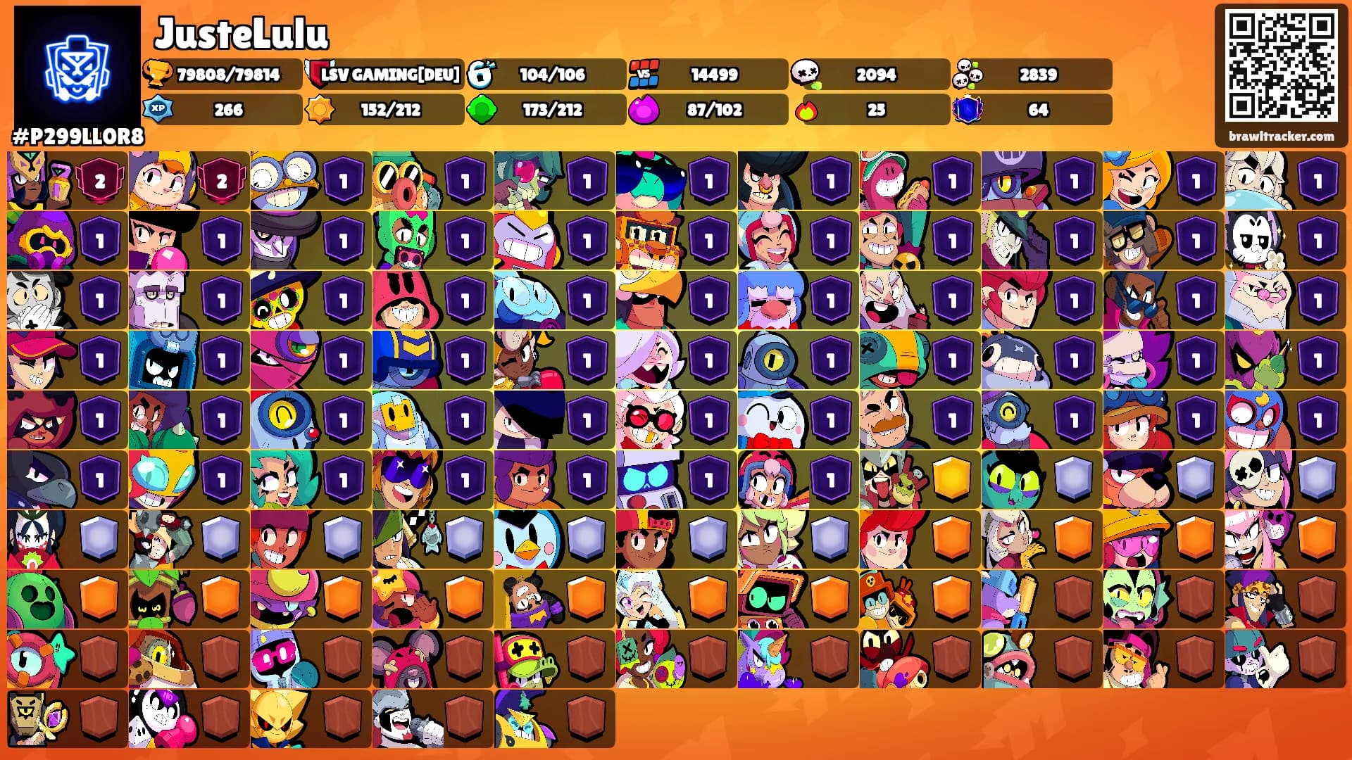 JusteLulu's Ranks