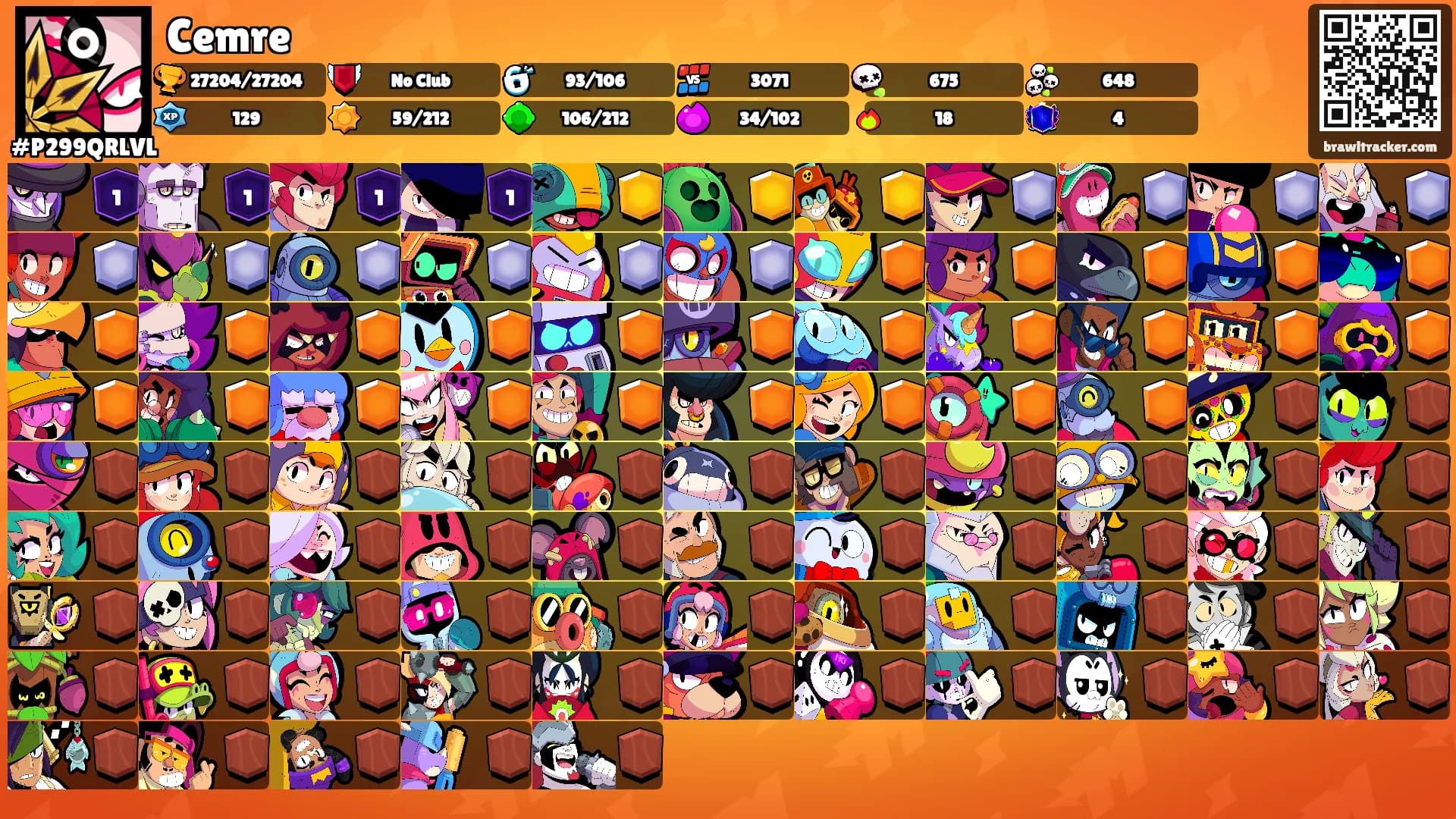 Cemre's Ranks