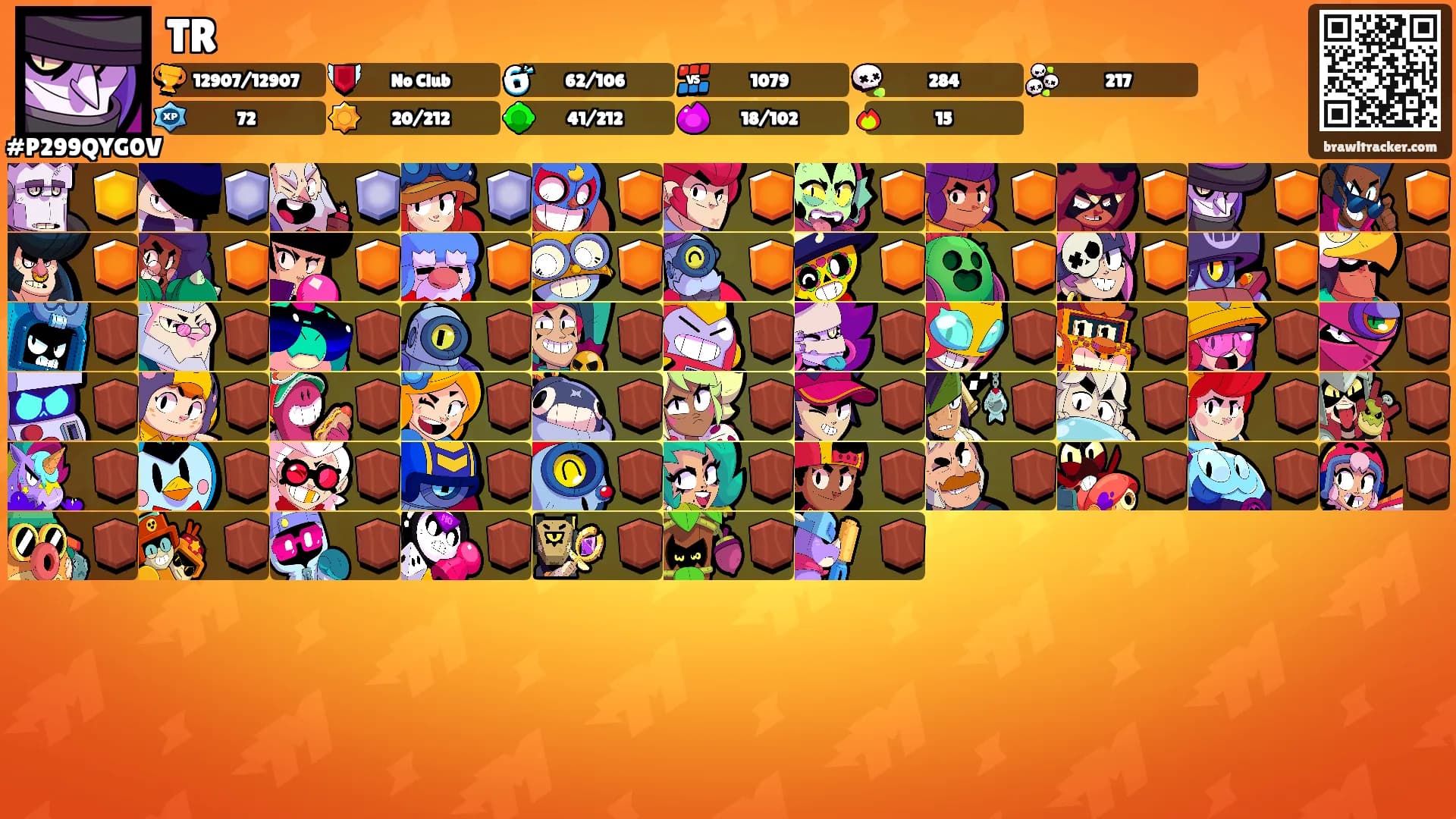 TR's Ranks