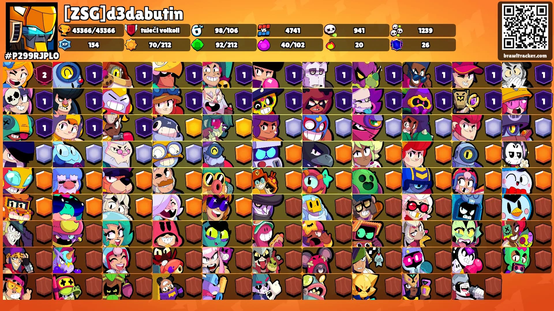 [ZSG]d3dabutin's Ranks