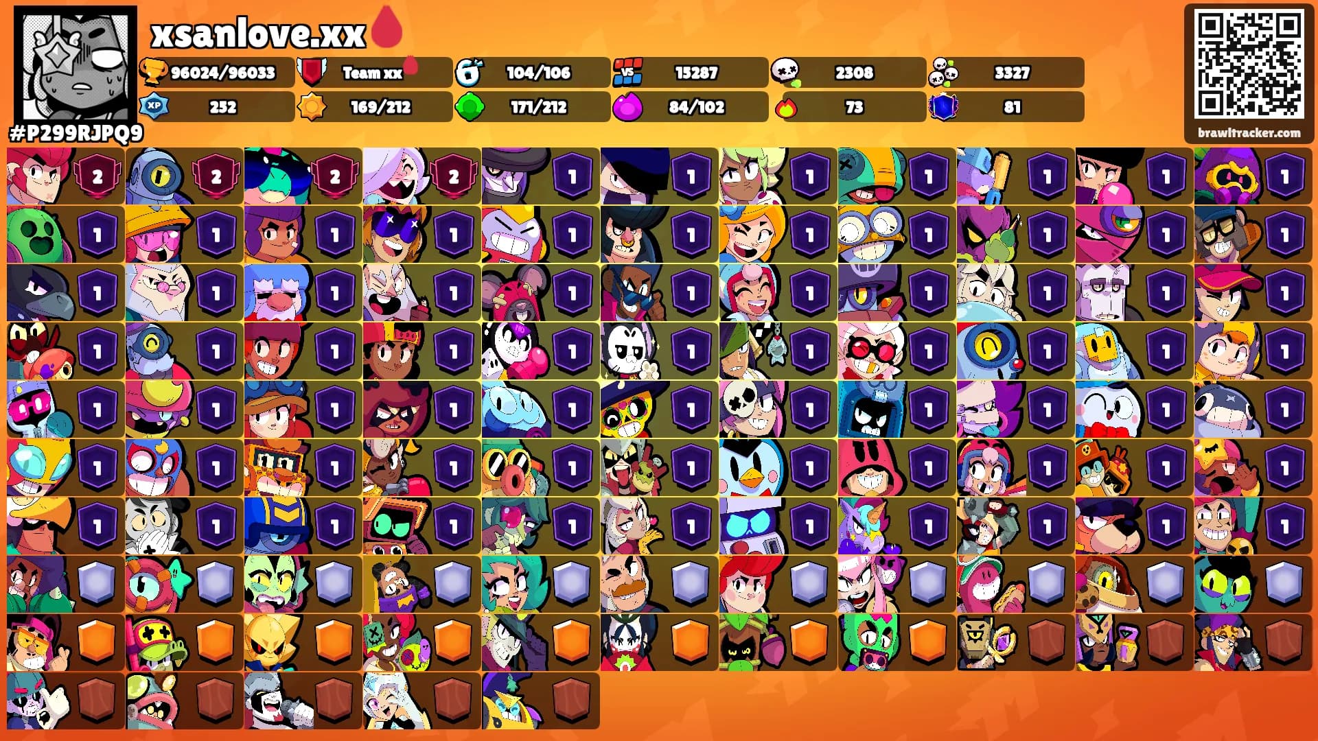 xsanlove.xx🩸's Ranks