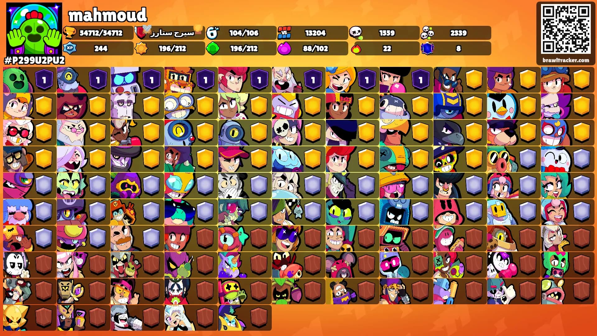 mahmoud's Ranks