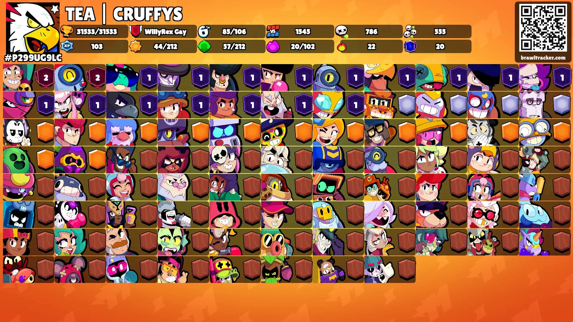 TEA | CRUFFYS's Ranks