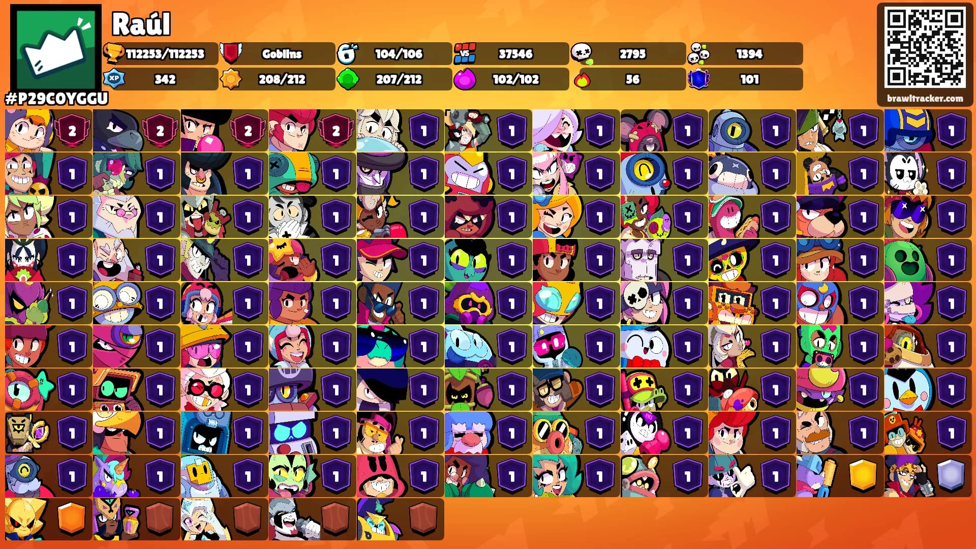 RaúlᲘ𐑼's Ranks