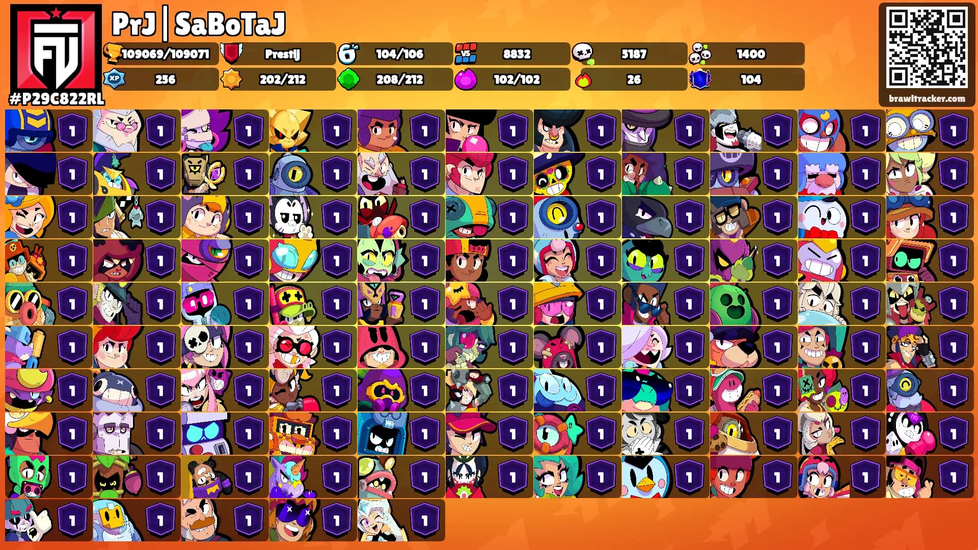 PrJ|SaBoTaJ's Ranks