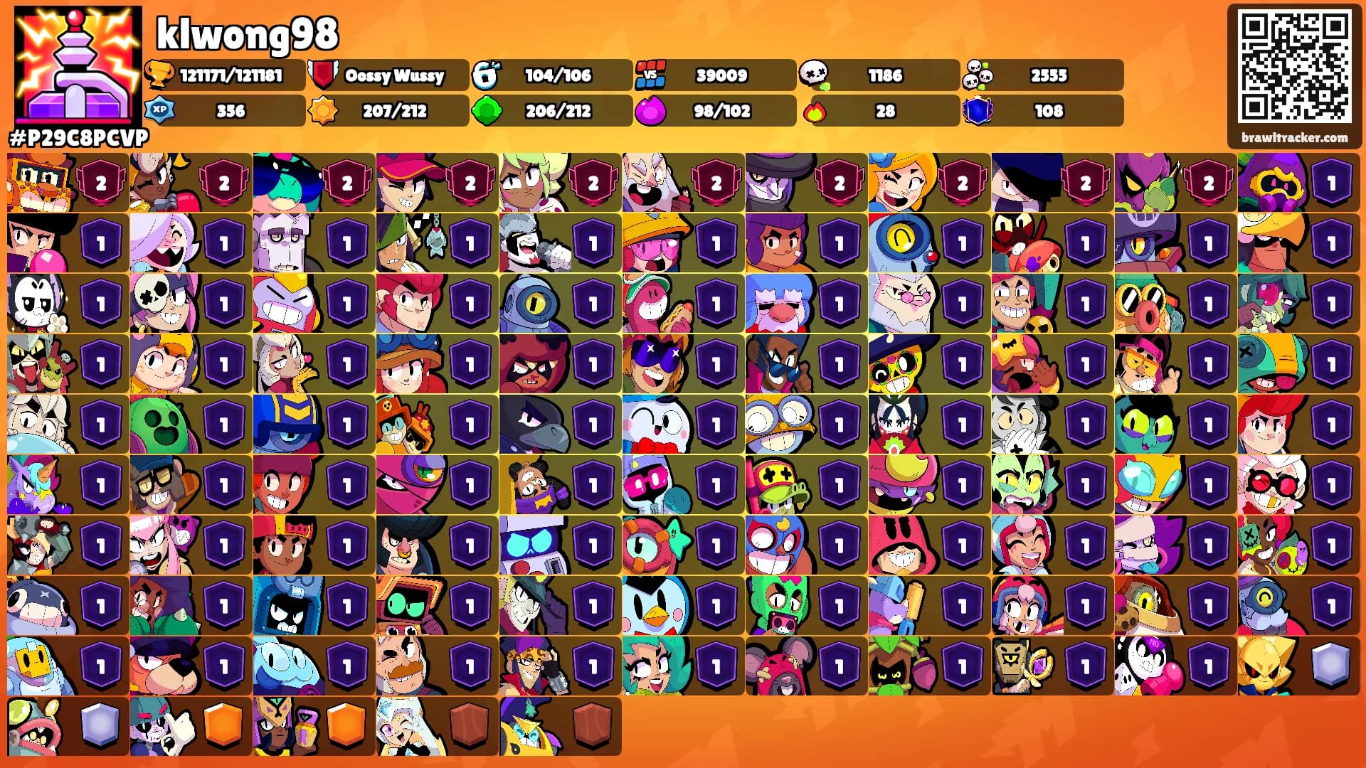 klwong98's Ranks