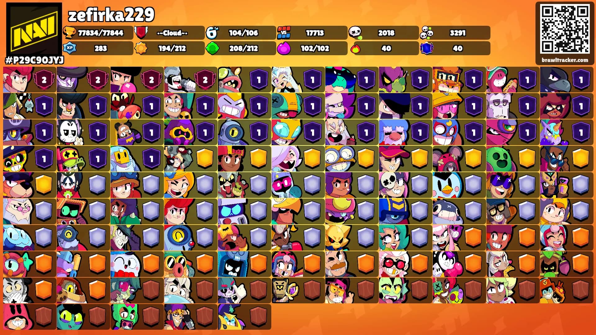 zefirka229's Ranks