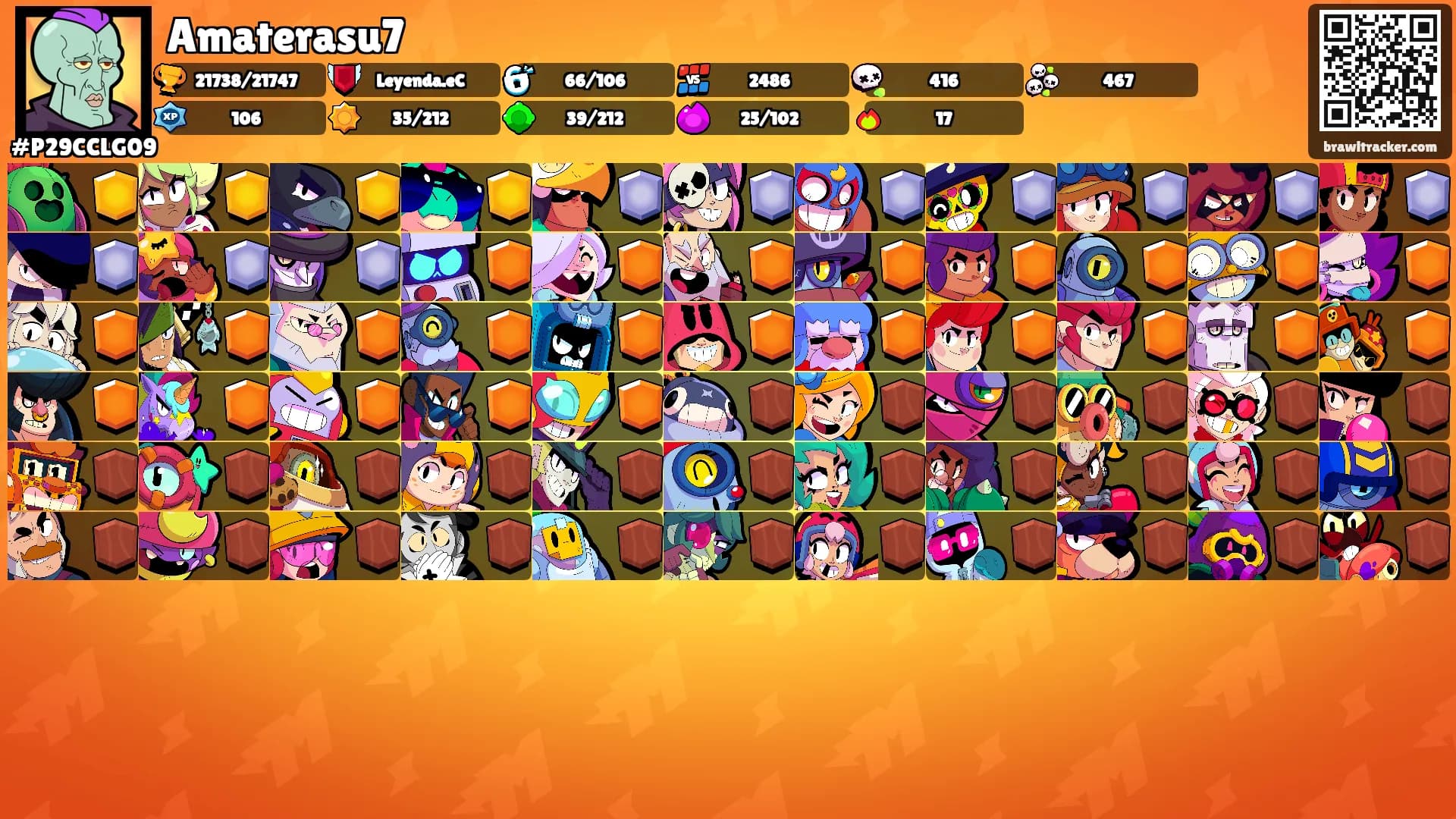 Amaterasu7's Ranks