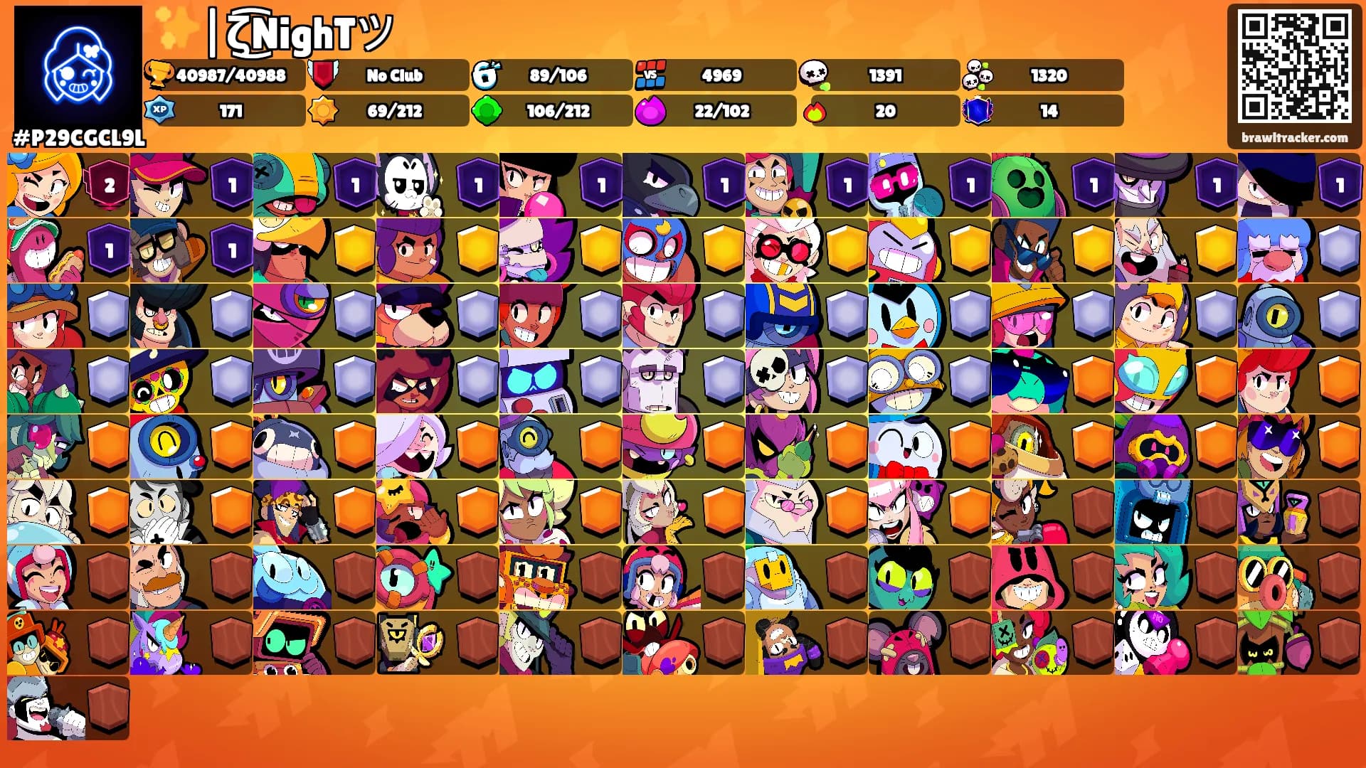 ✨|ζ͜͡NighTツ's Ranks