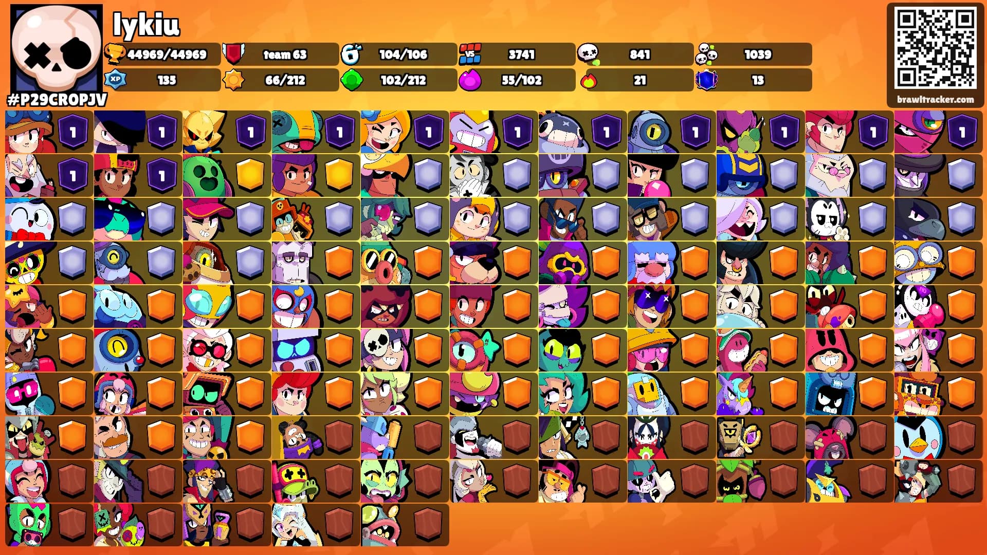 lykiu's Ranks