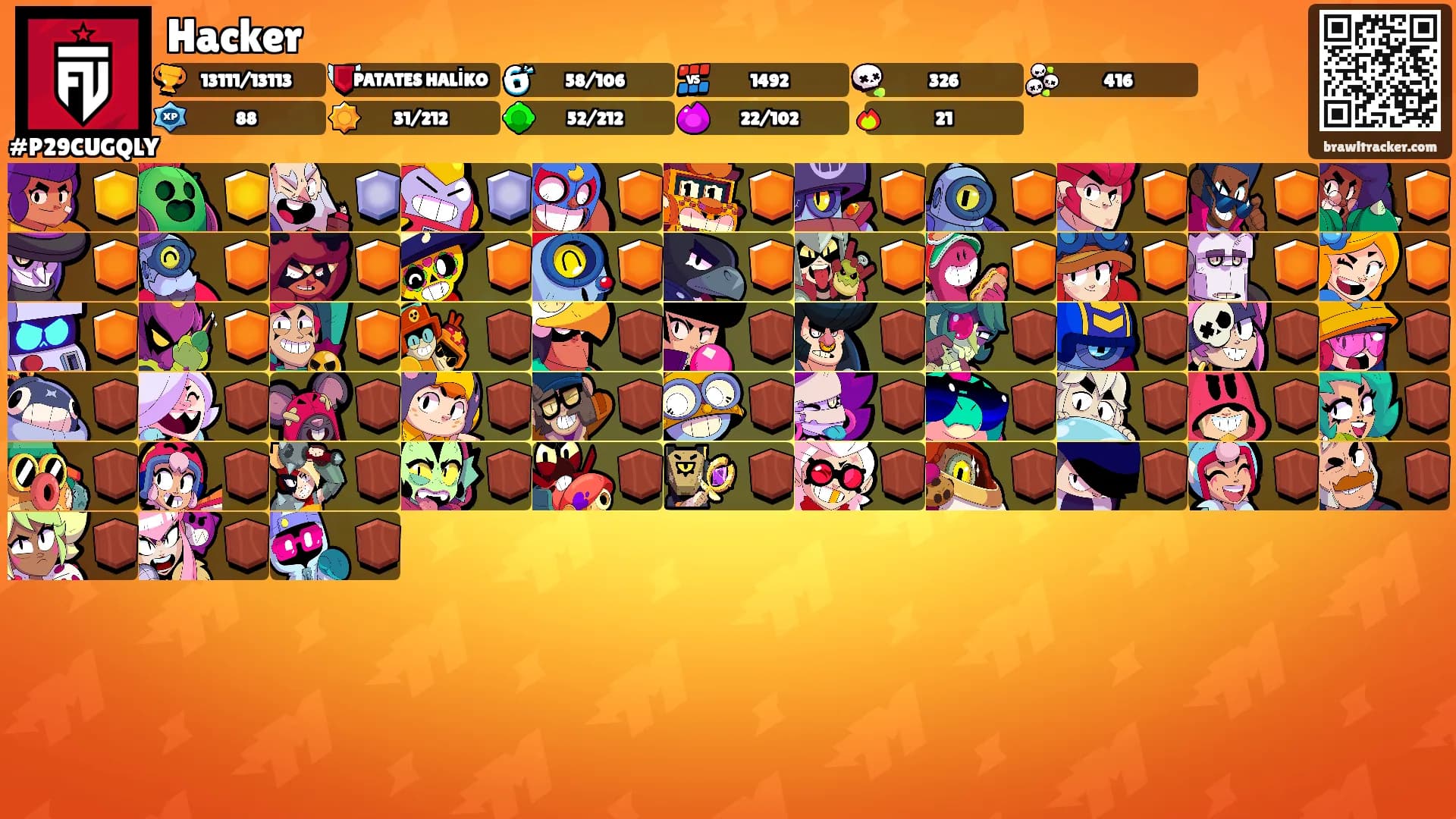 Hacker's Ranks