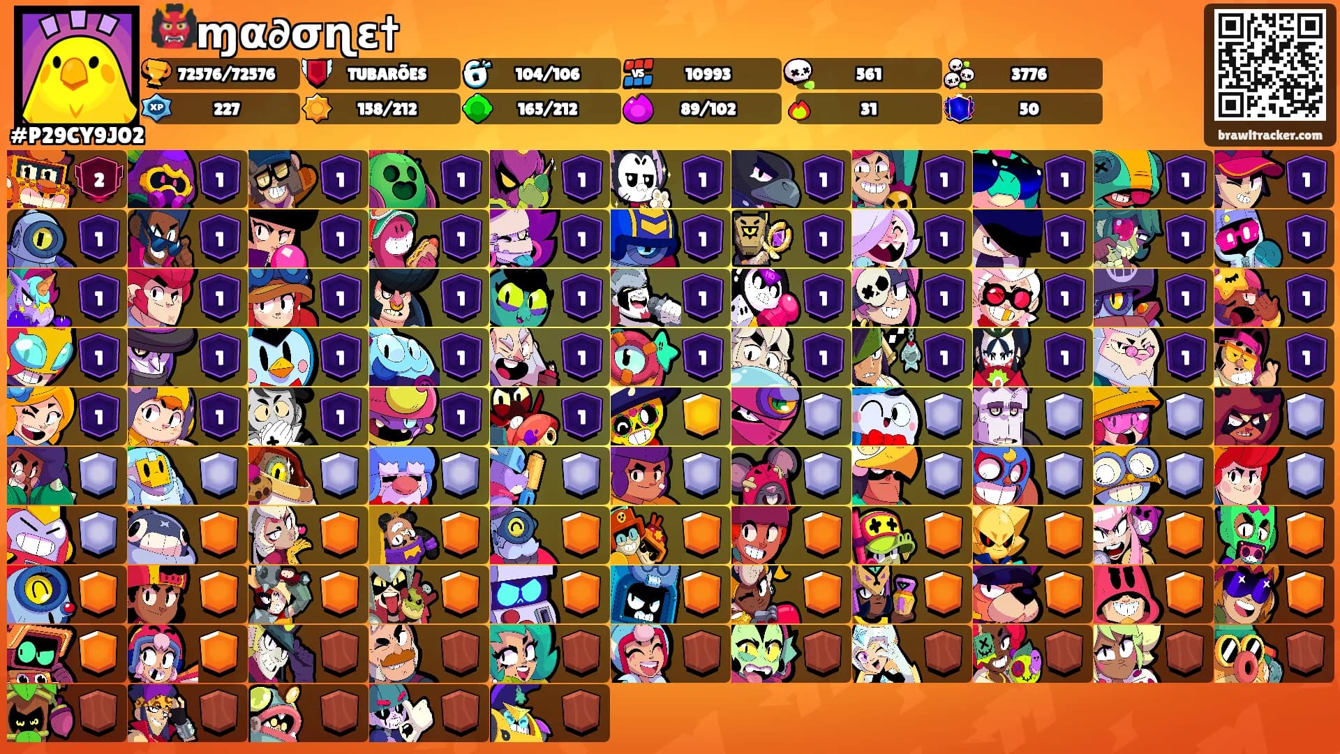 👹ɱα∂σɳε†'s Ranks