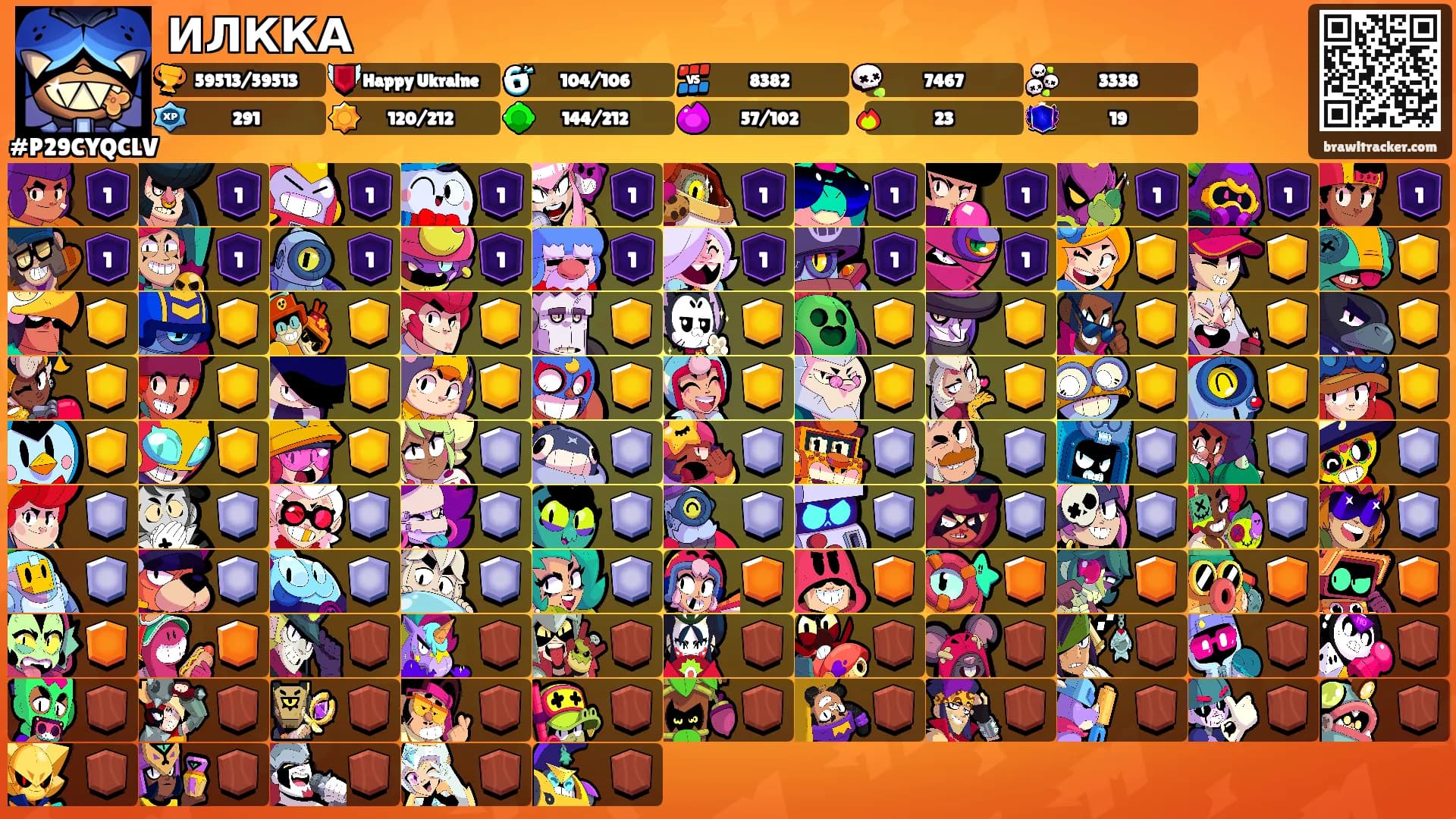 ИЛККА's Ranks