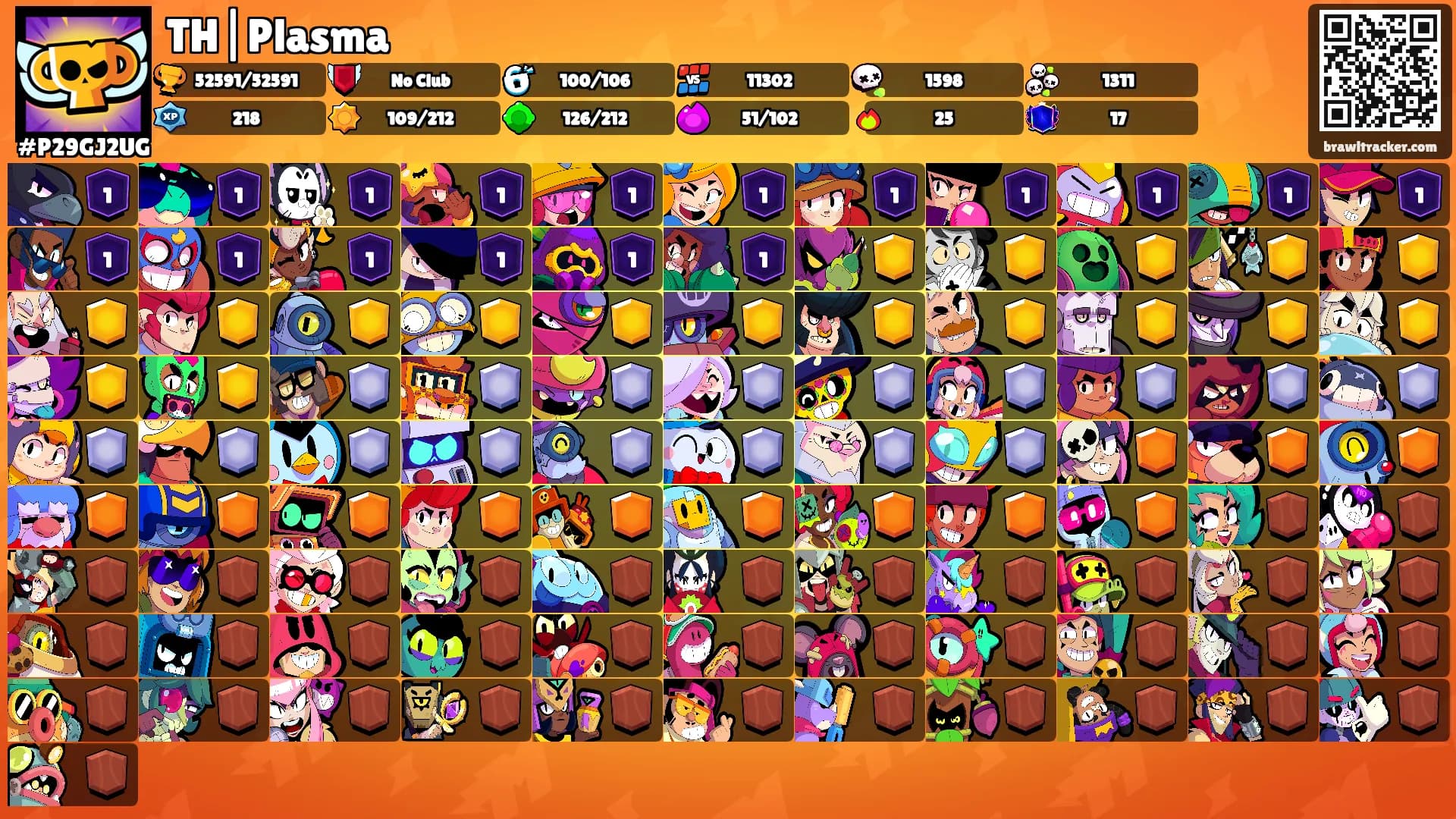TH|Plasma's Ranks