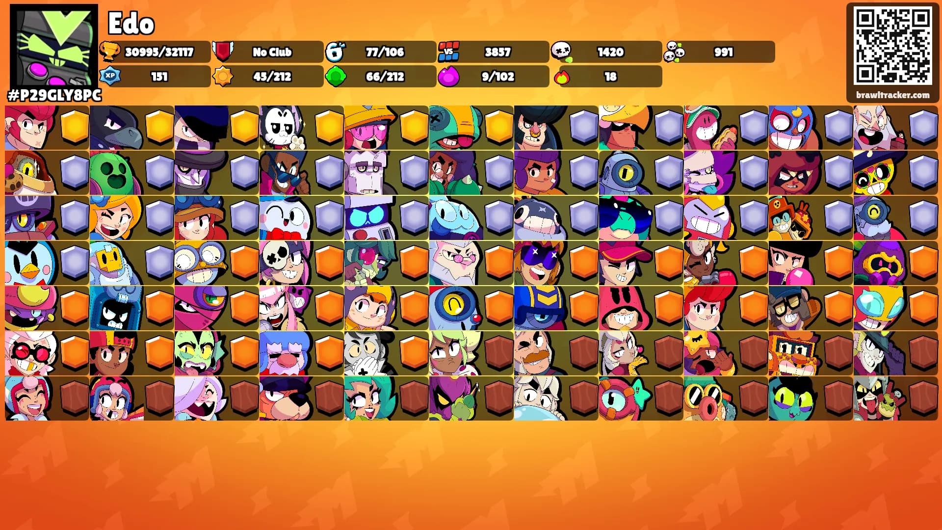 Edo's Ranks