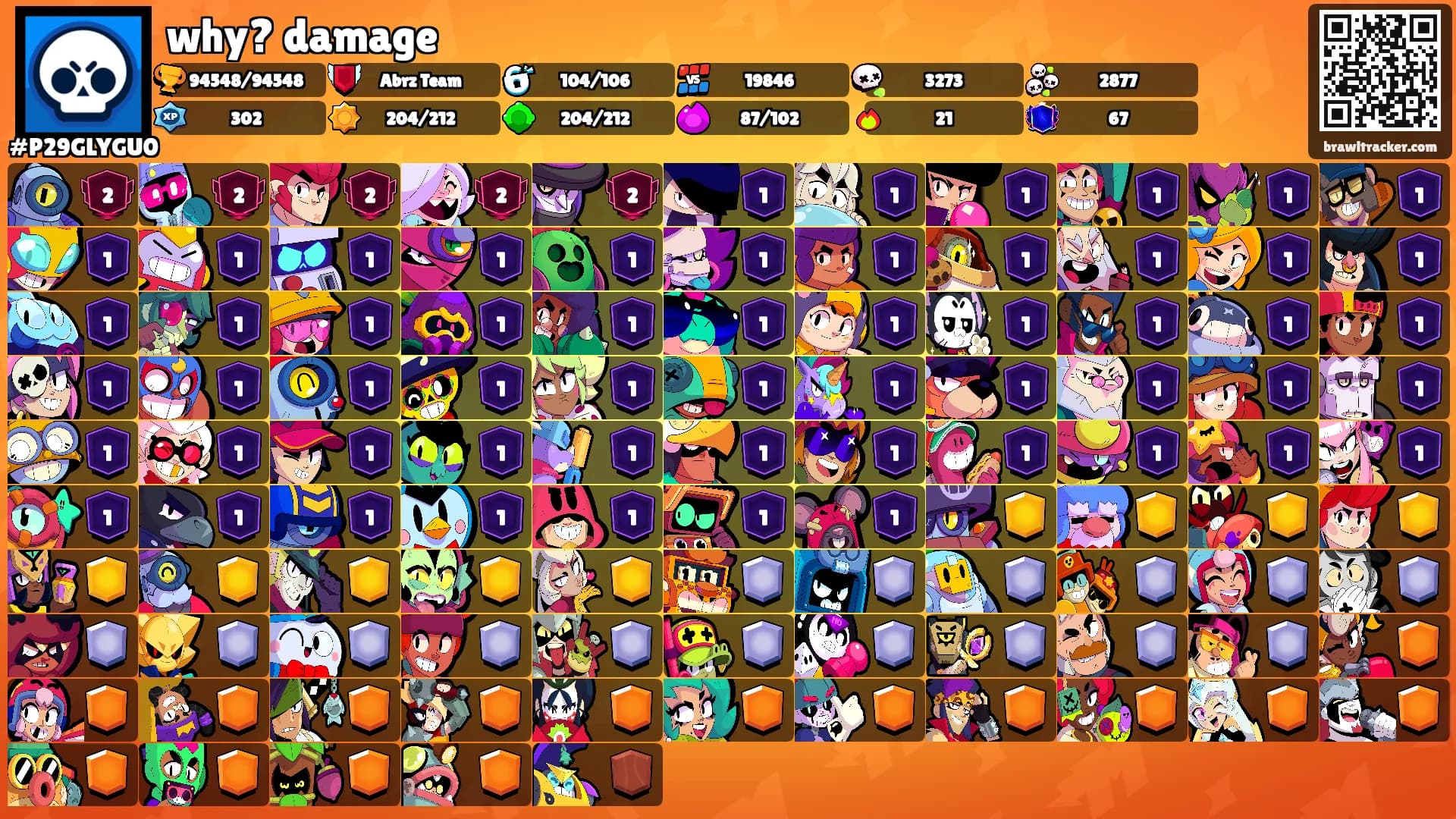 why? damage's Ranks