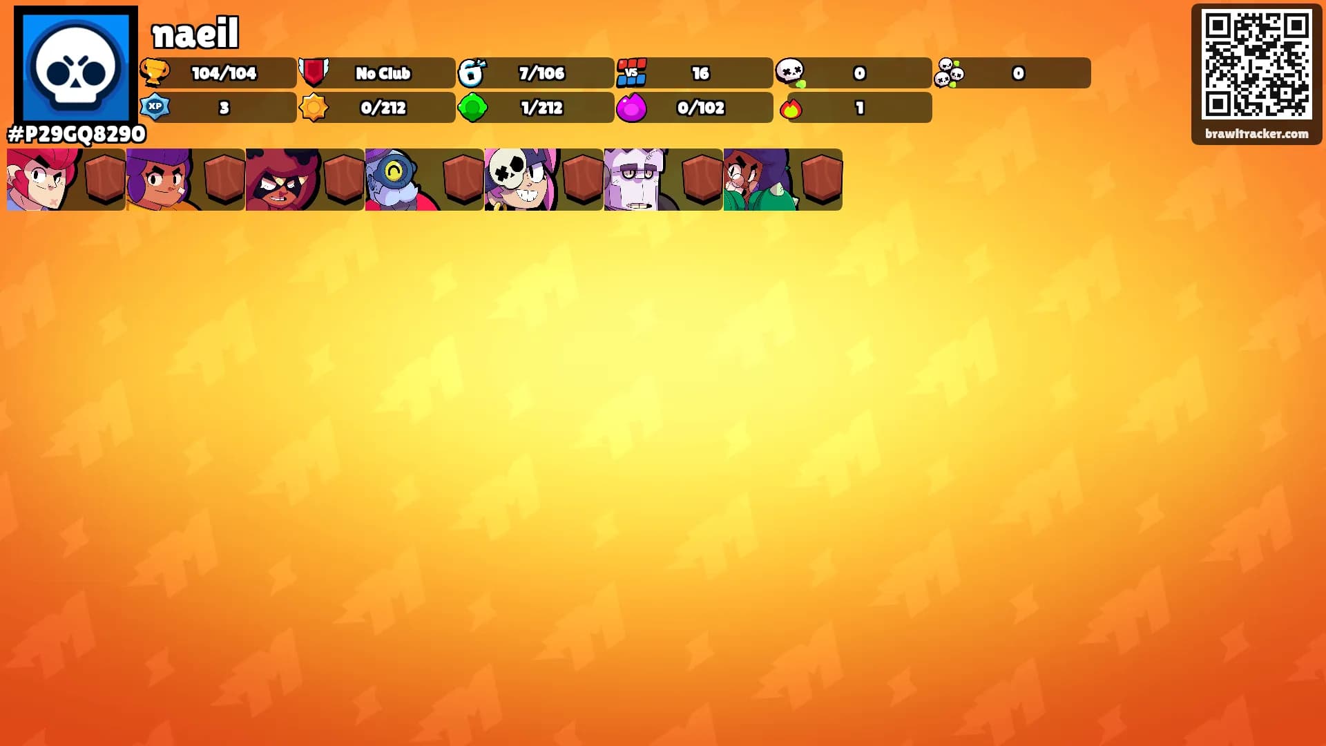 naeil's Ranks