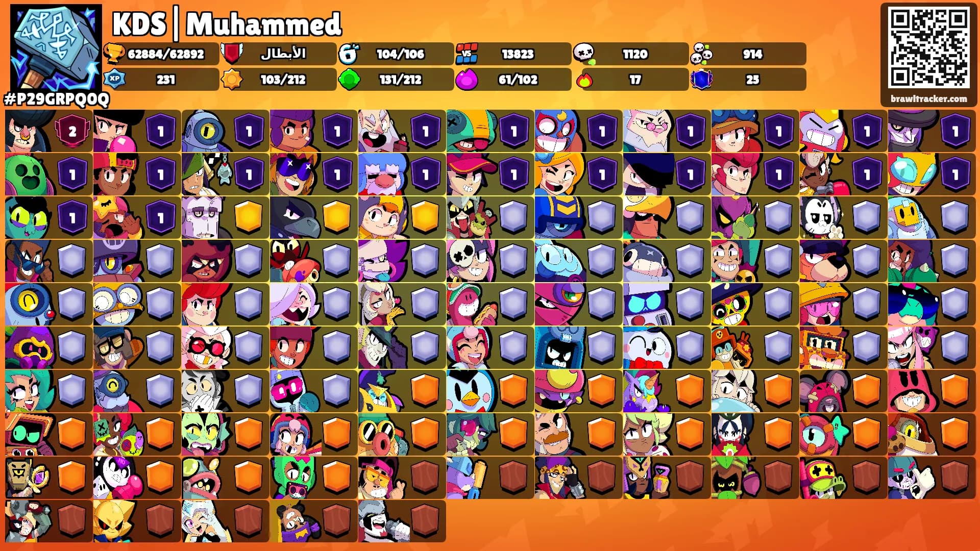 KDS|Muhammed's Ranks