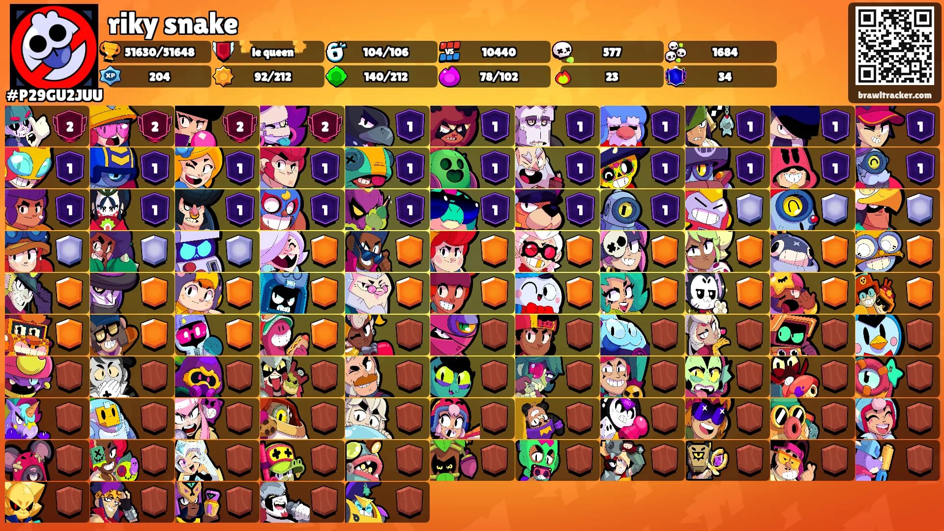 riky snake's Ranks