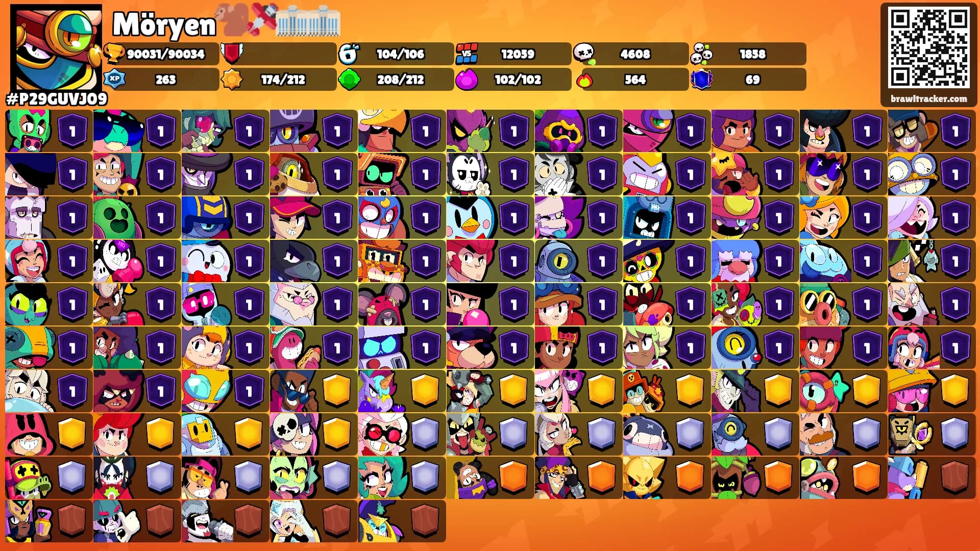 Möryen🐒🛩️🏢🏢's Ranks